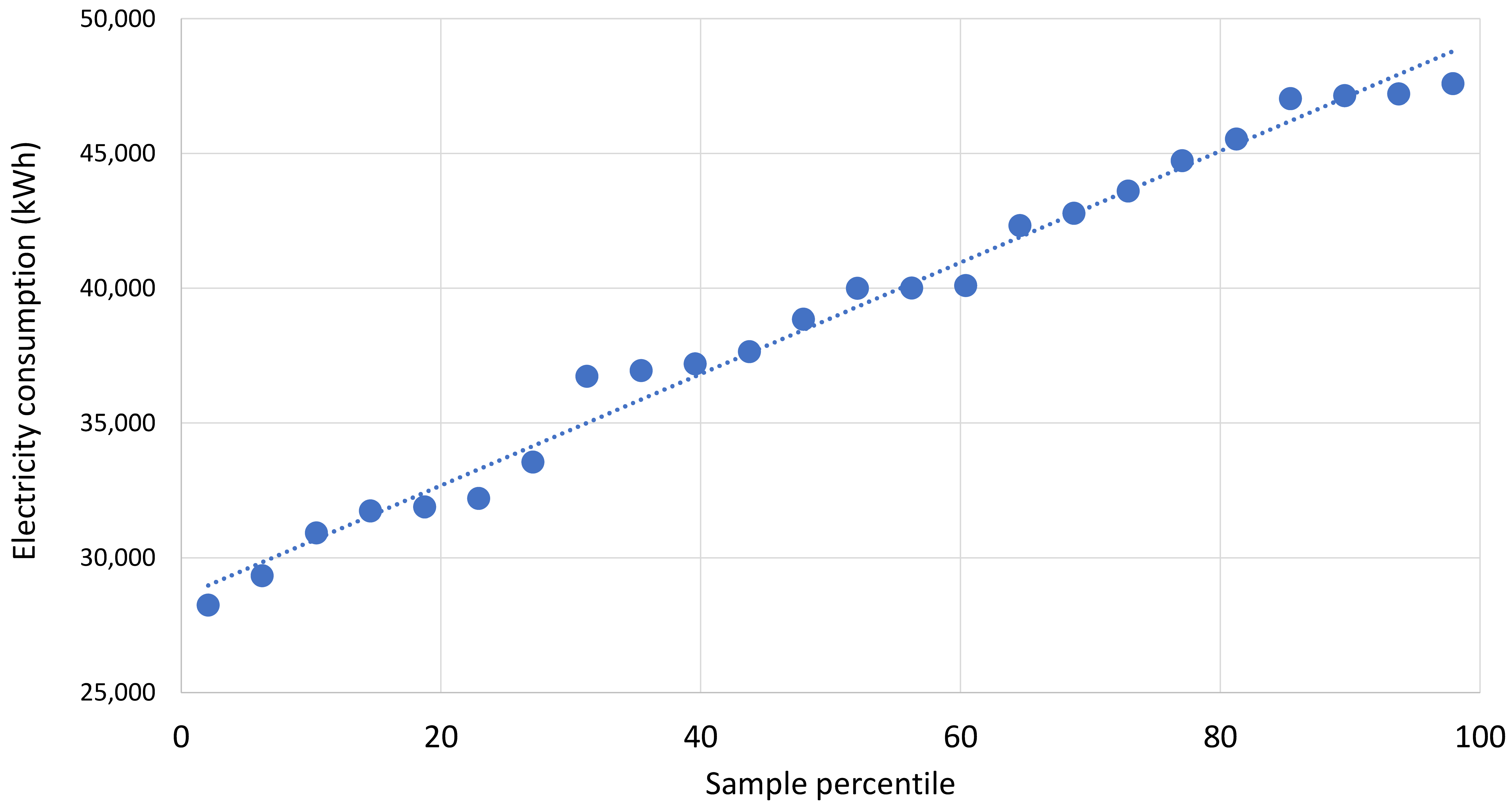 Sustainability 15 01568 g012