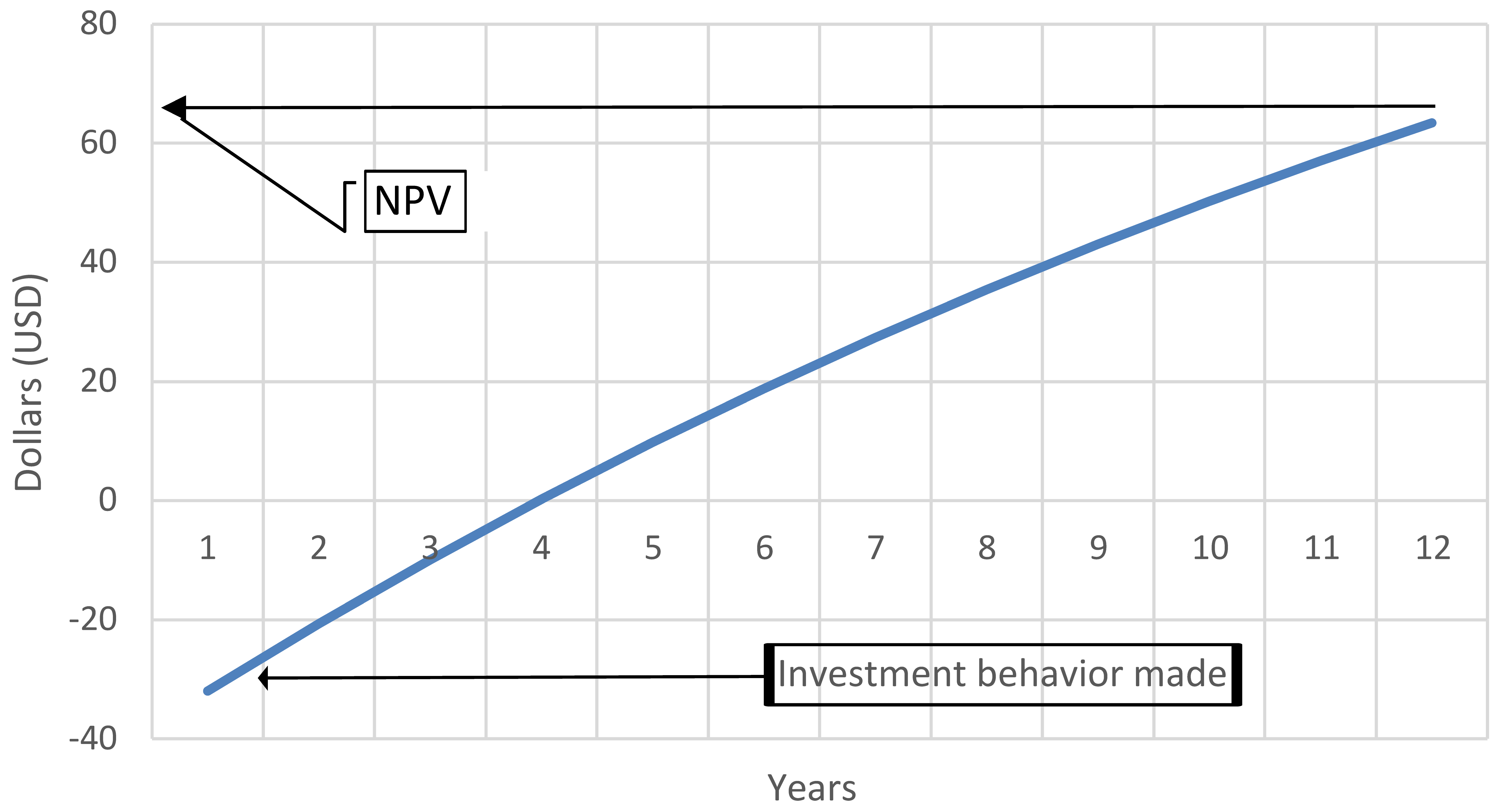 Sustainability 15 01568 g013