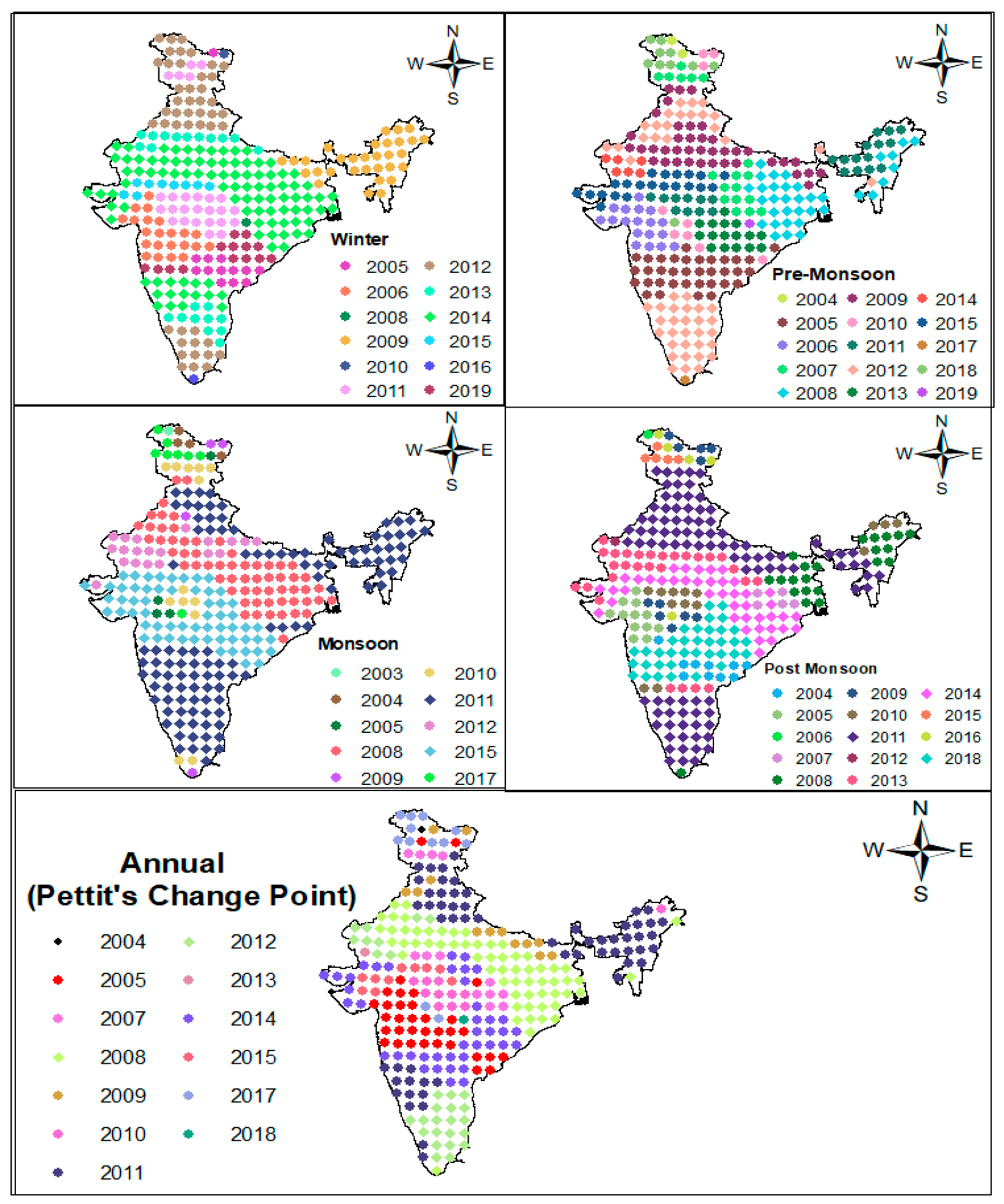 Sustainability 15 01572 g005