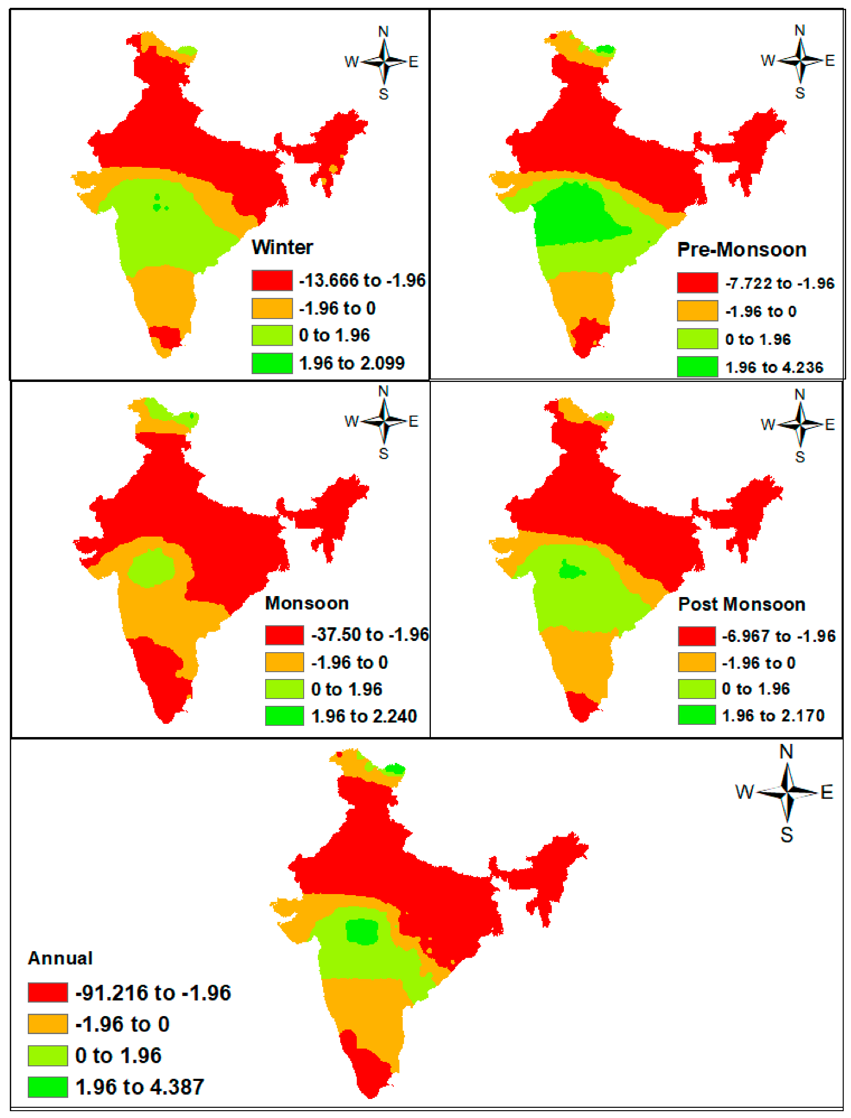 Sustainability 15 01572 g007
