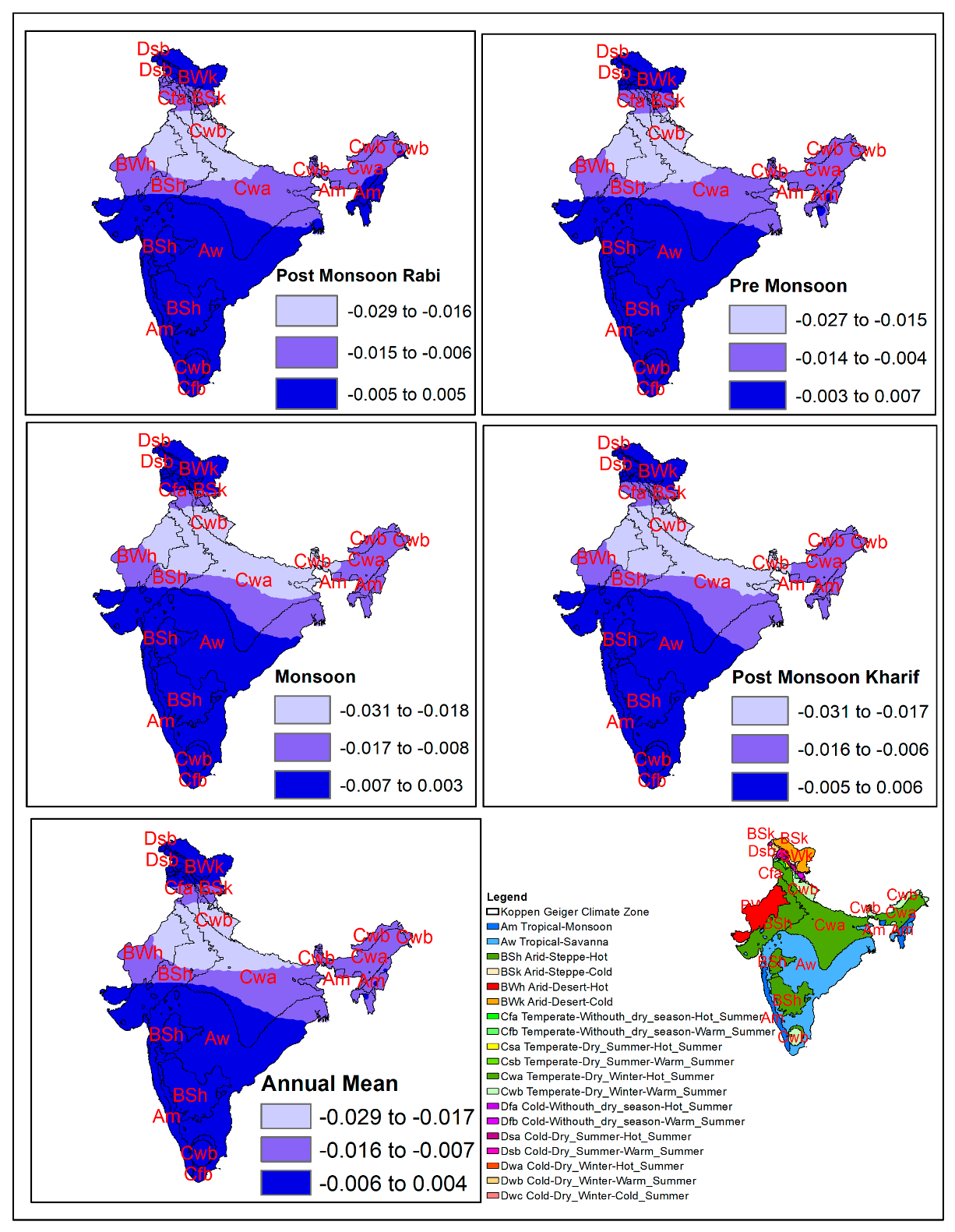 Sustainability 15 01572 g008