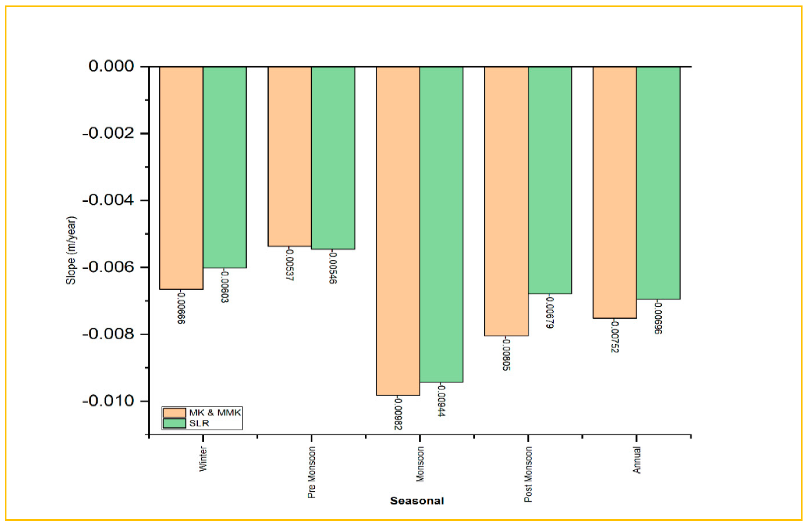 Sustainability 15 01572 g011