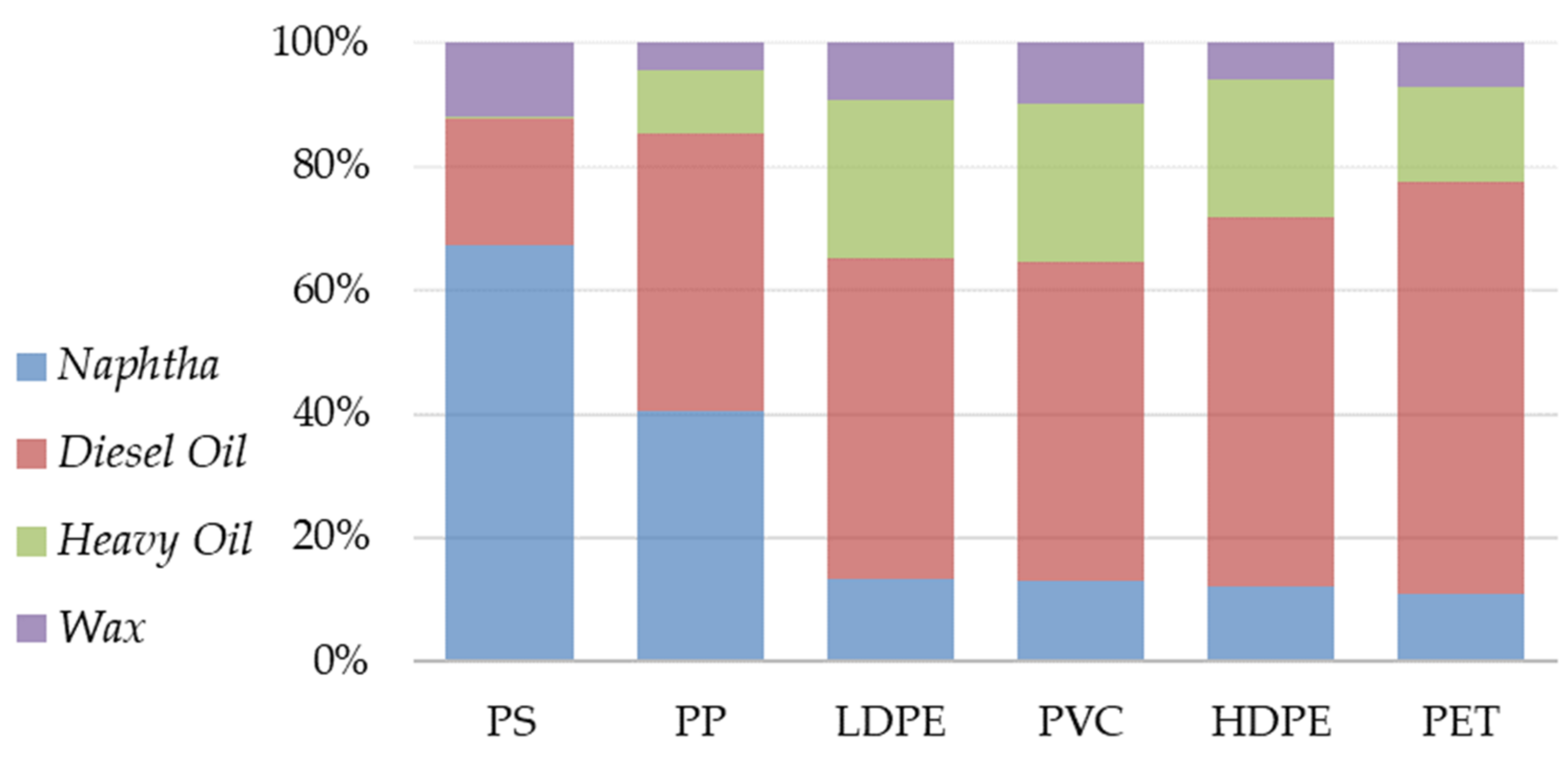 Sustainability 15 01580 g003 Sustainability 15 01580 g003