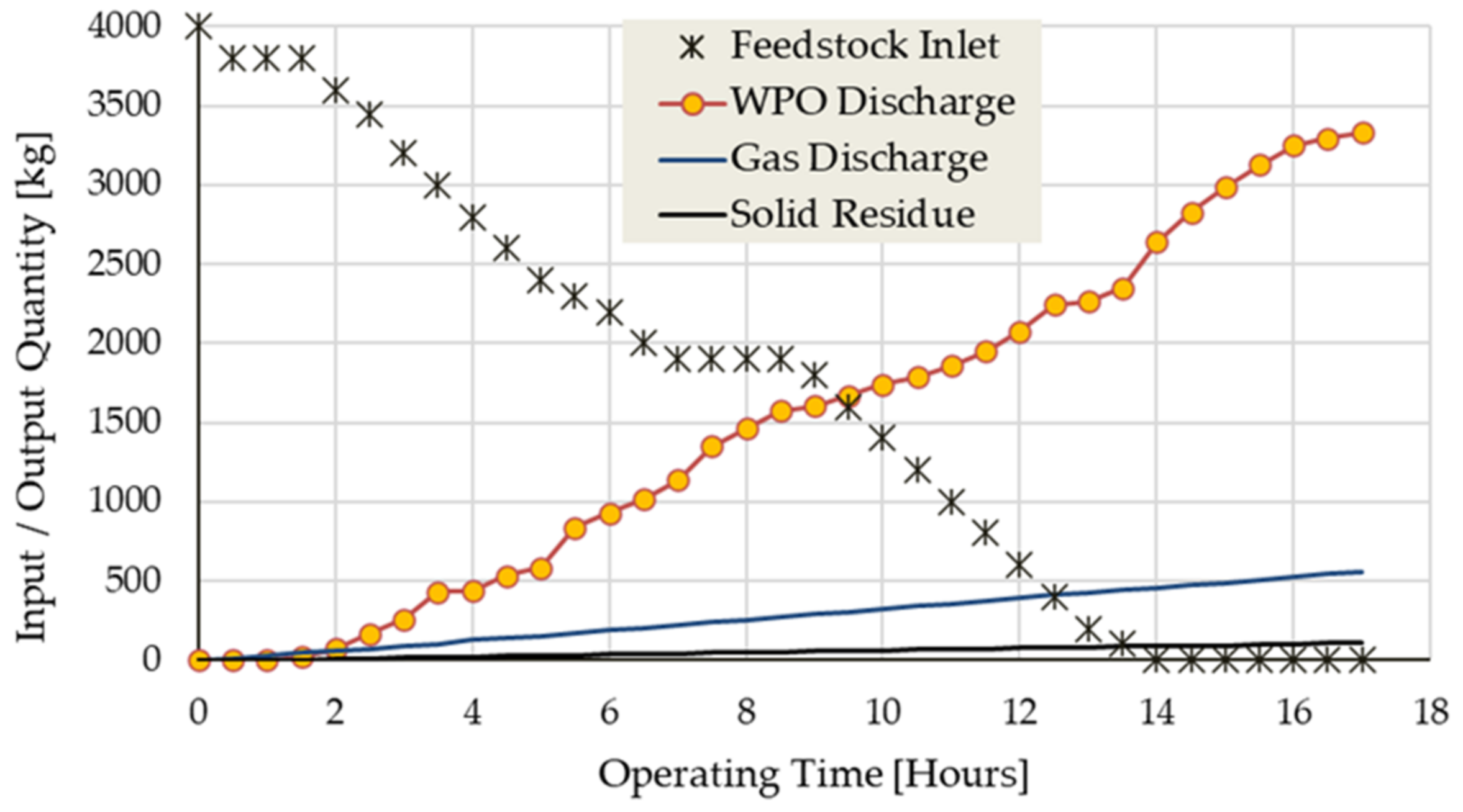 Sustainability 15 01580 g004 Sustainability 15 01580 g004