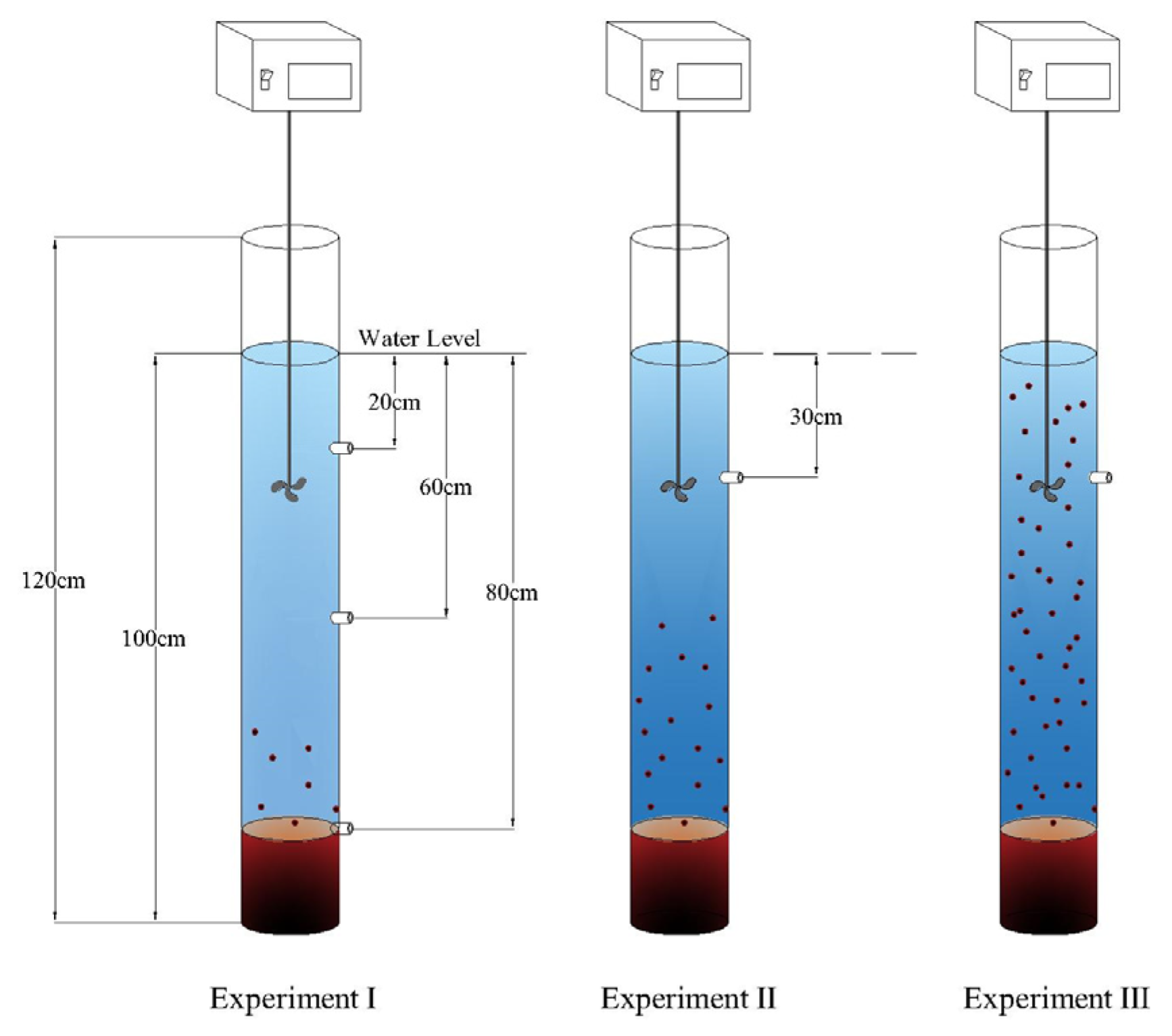 Sustainability 15 01581 g005