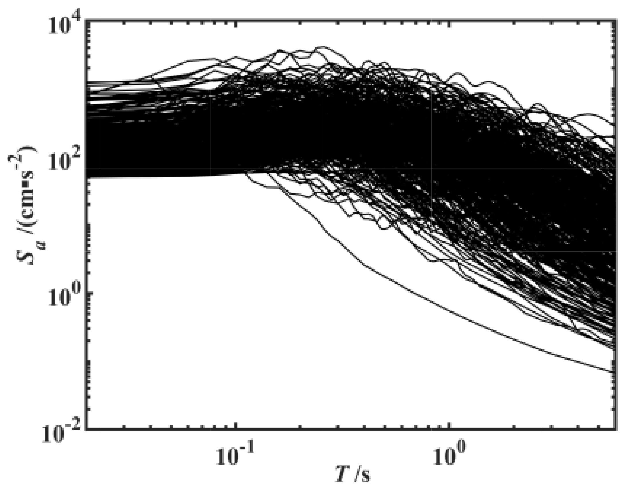 Sustainability 15 01583 g002