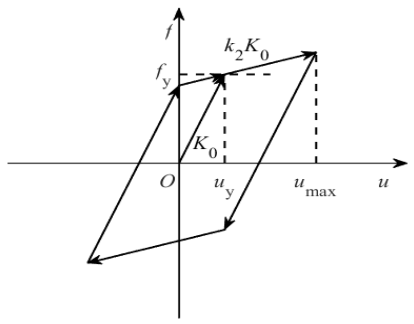 Sustainability 15 01583 g004