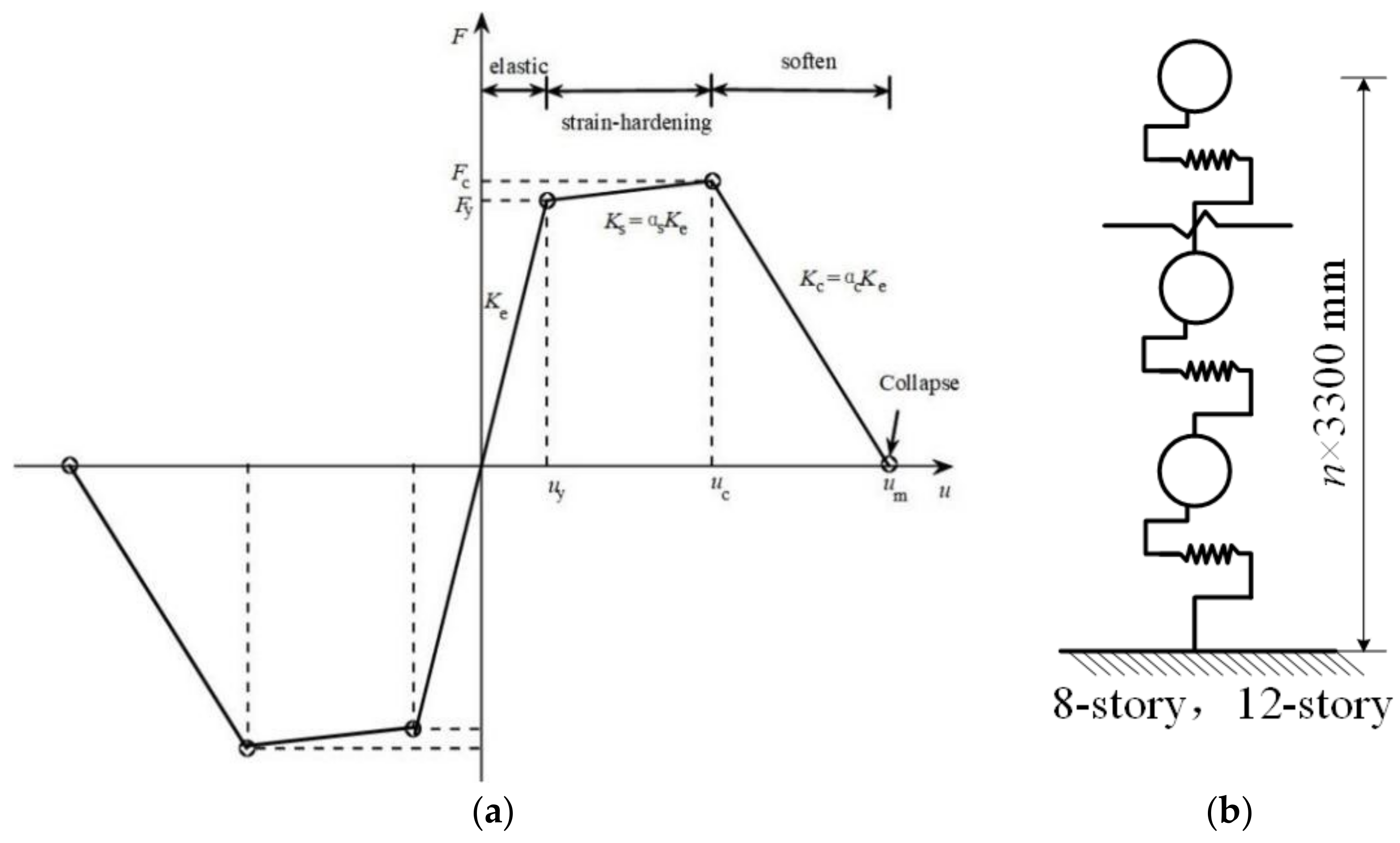 Sustainability 15 01583 g008