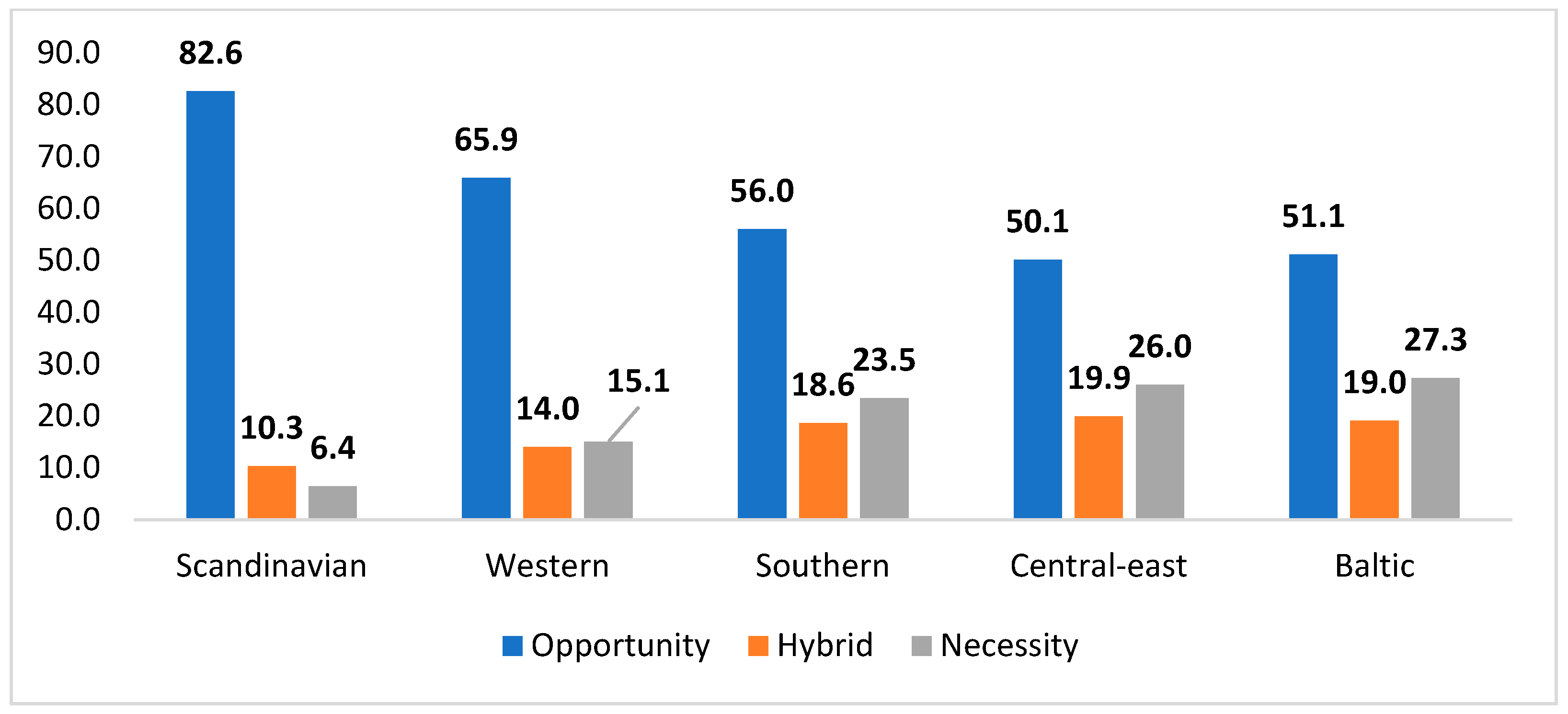 Sustainability 15 01586 g001