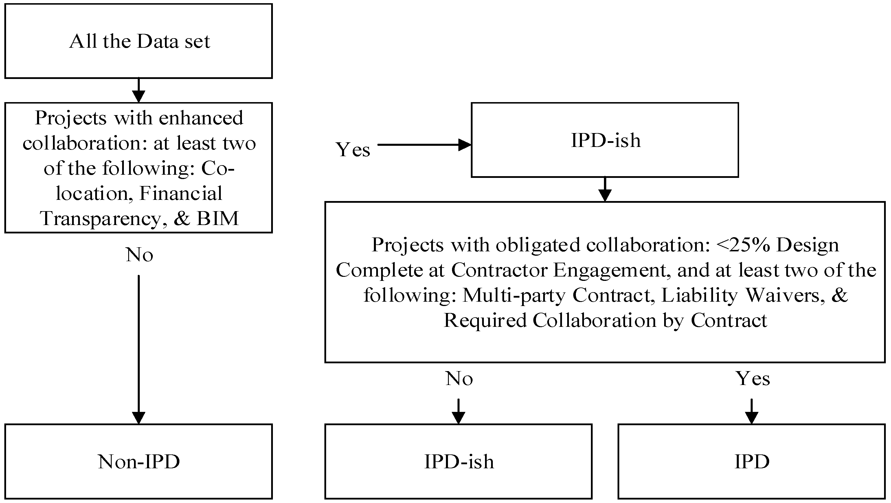 Sustainability 15 01592 g002 Sustainability 15 01592 g002