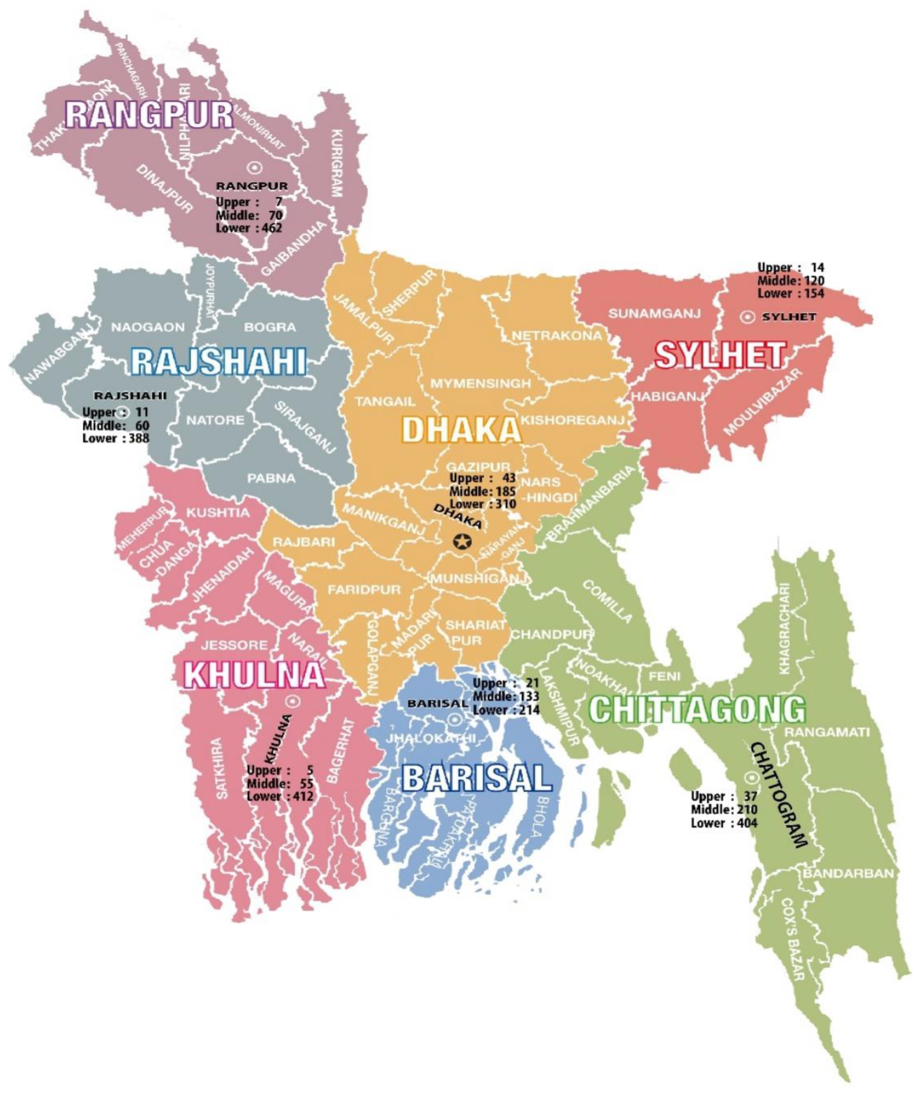 Sustainability 15 01596 g001