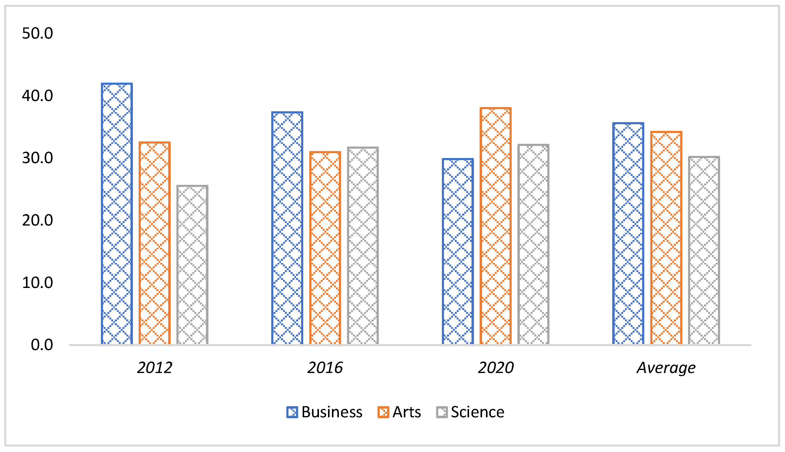 Sustainability 15 01596 g002
