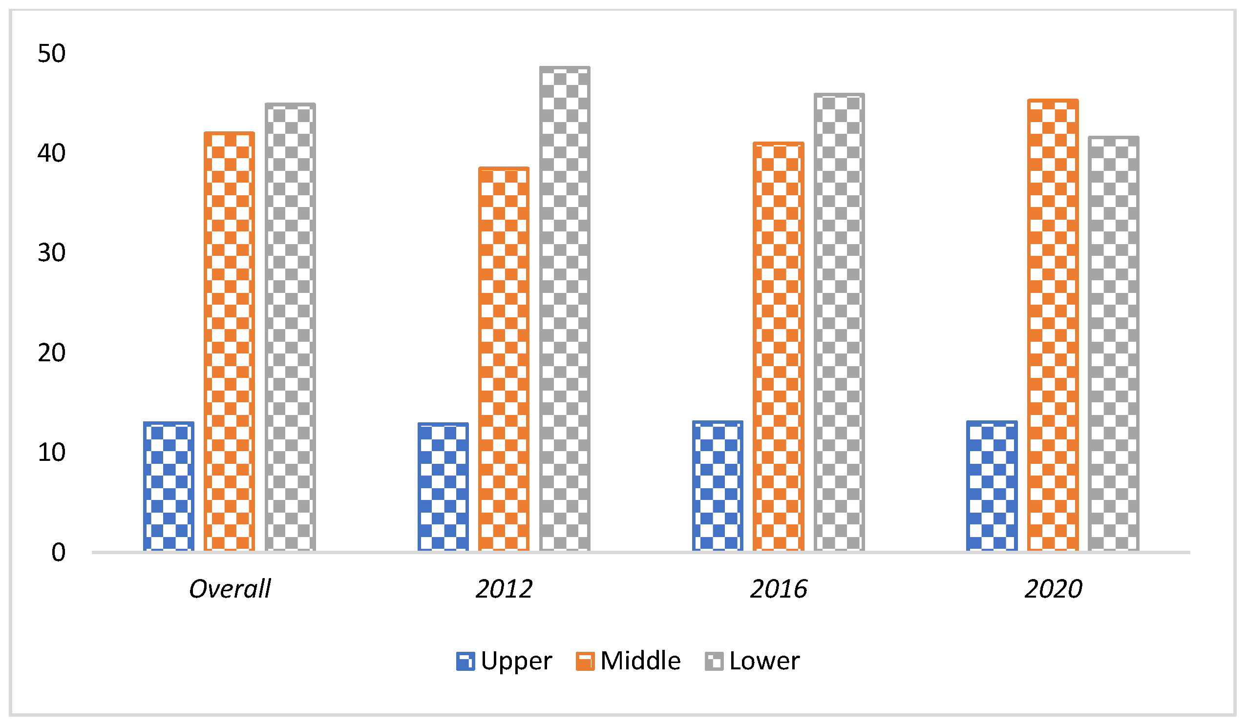 Sustainability 15 01596 g003