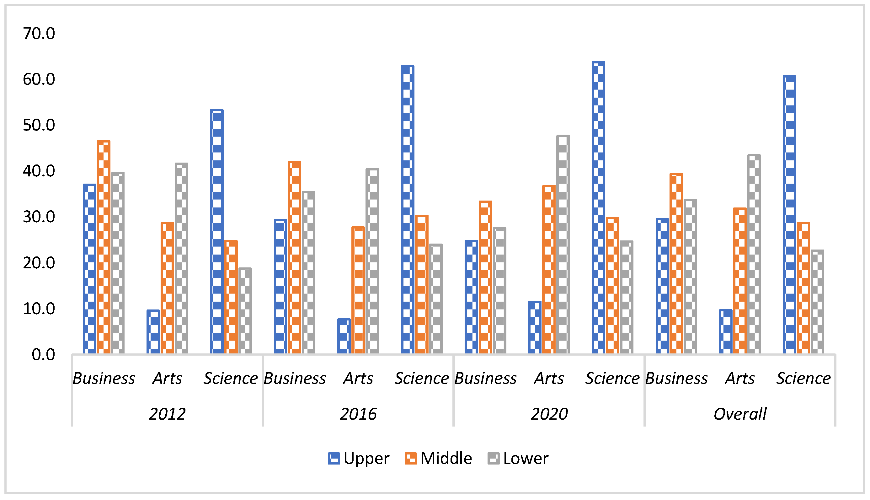 Sustainability 15 01596 g004
