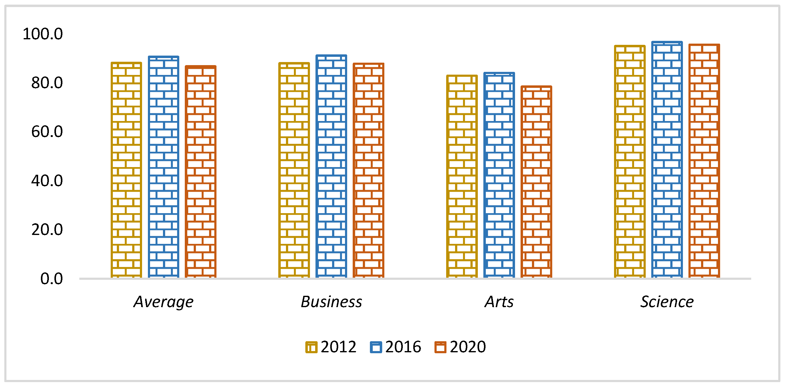 Sustainability 15 01596 g005