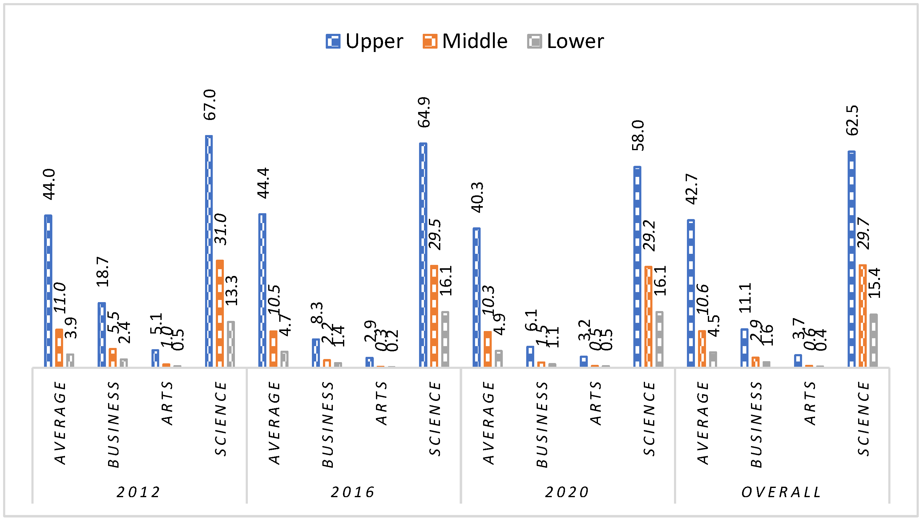 Sustainability 15 01596 g007