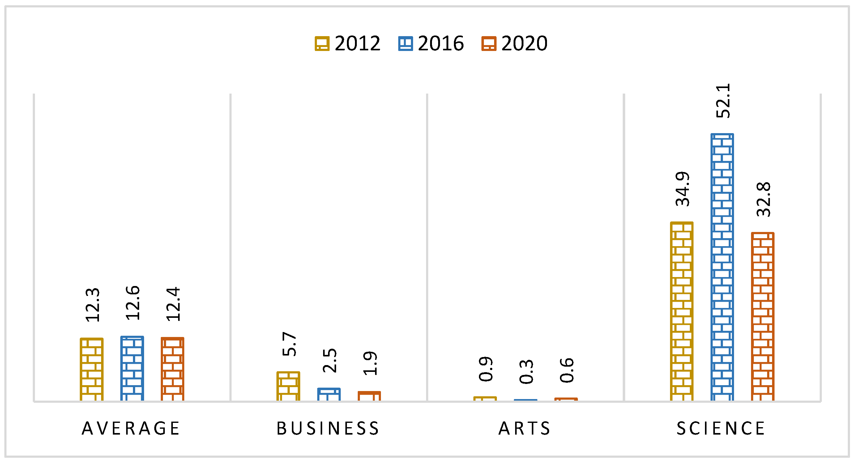 Sustainability 15 01596 g008