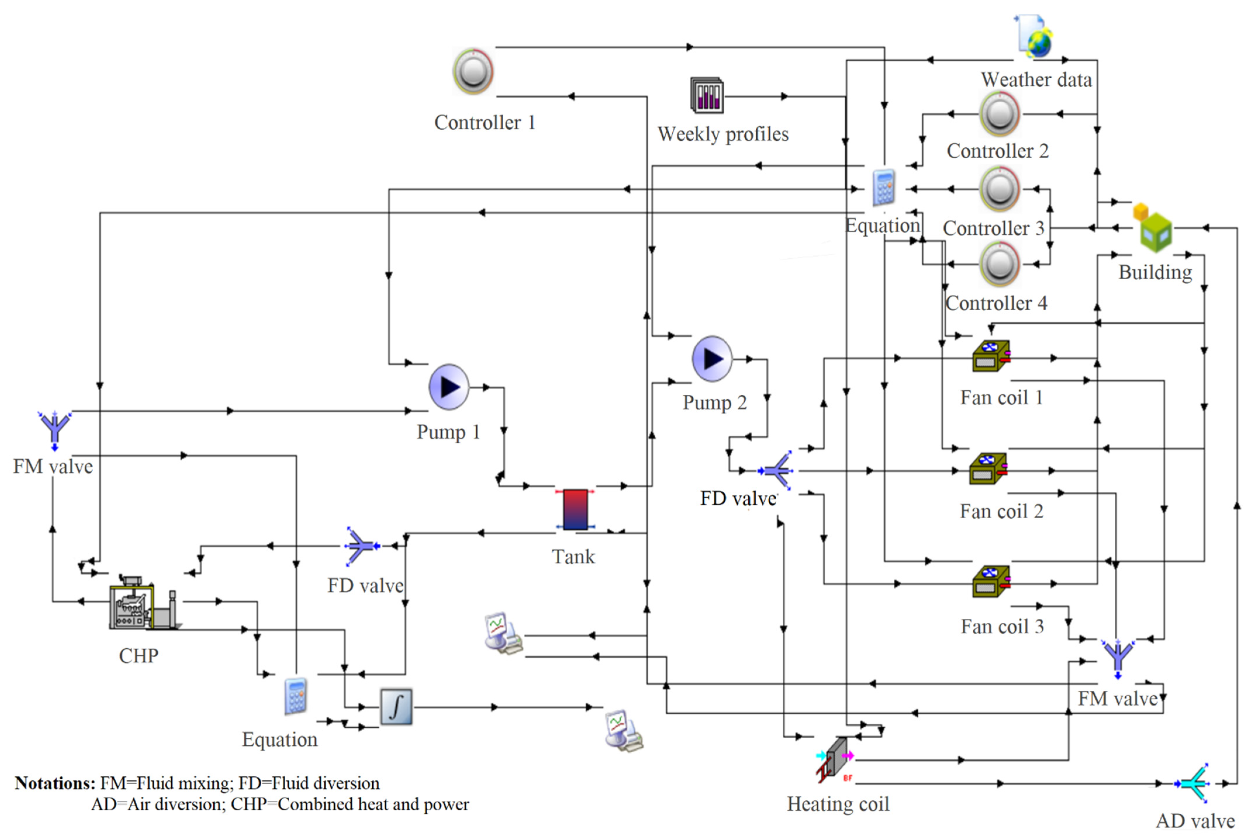 Sustainability 15 01604 g007 Sustainability 15 01604 g007