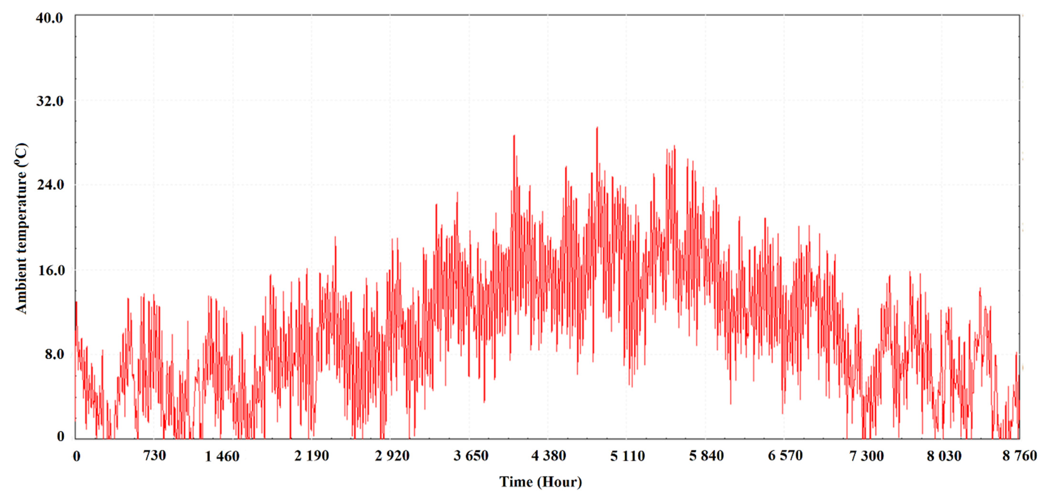 Sustainability 15 01604 g008 Sustainability 15 01604 g008