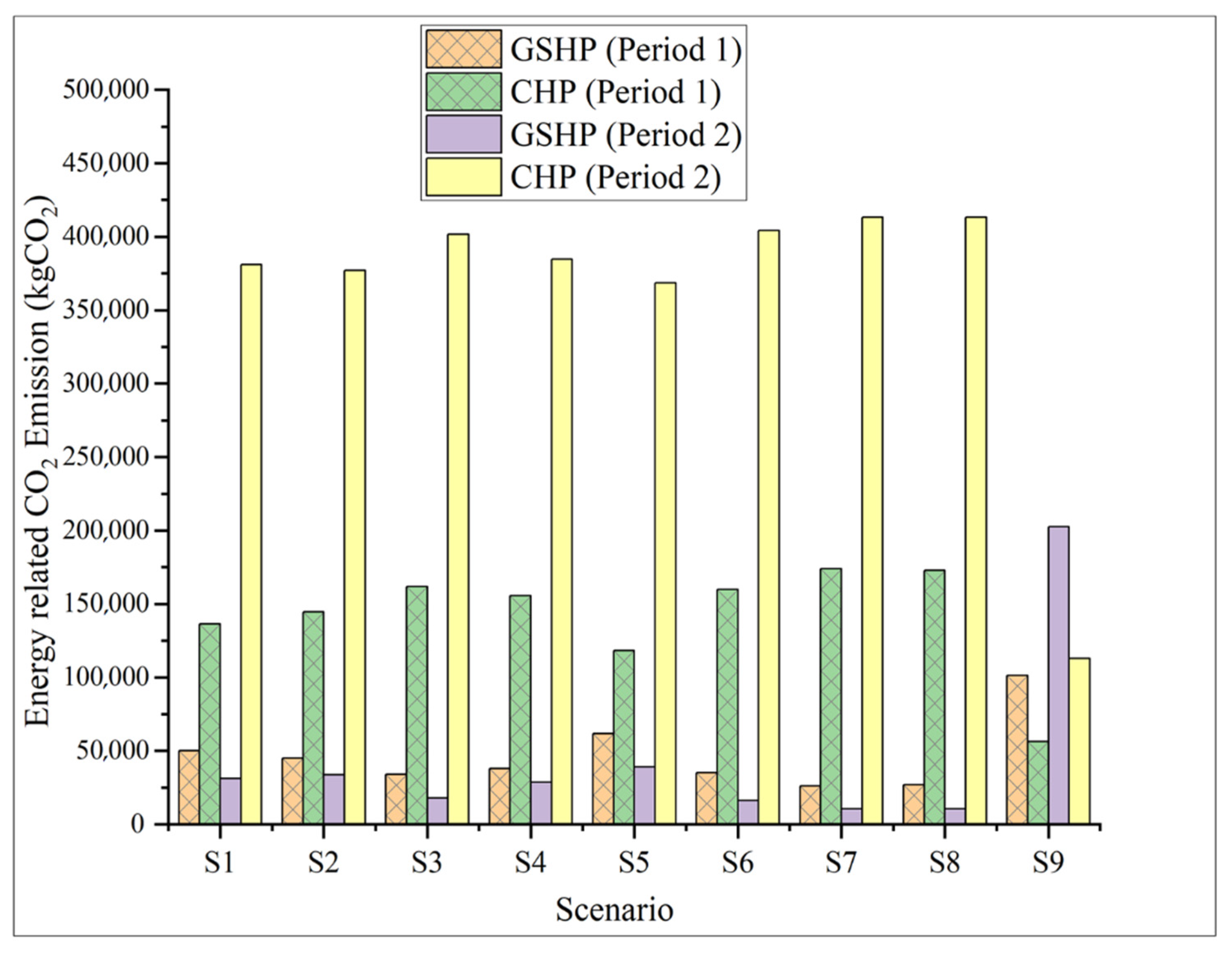 Sustainability 15 01604 g011 Sustainability 15 01604 g011
