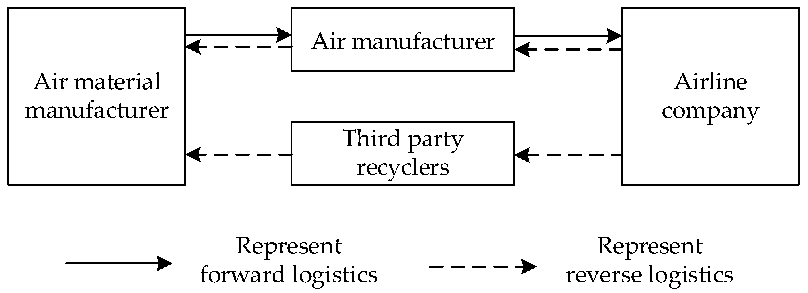 Sustainability 15 01615 g001 Sustainability 15 01615 g001