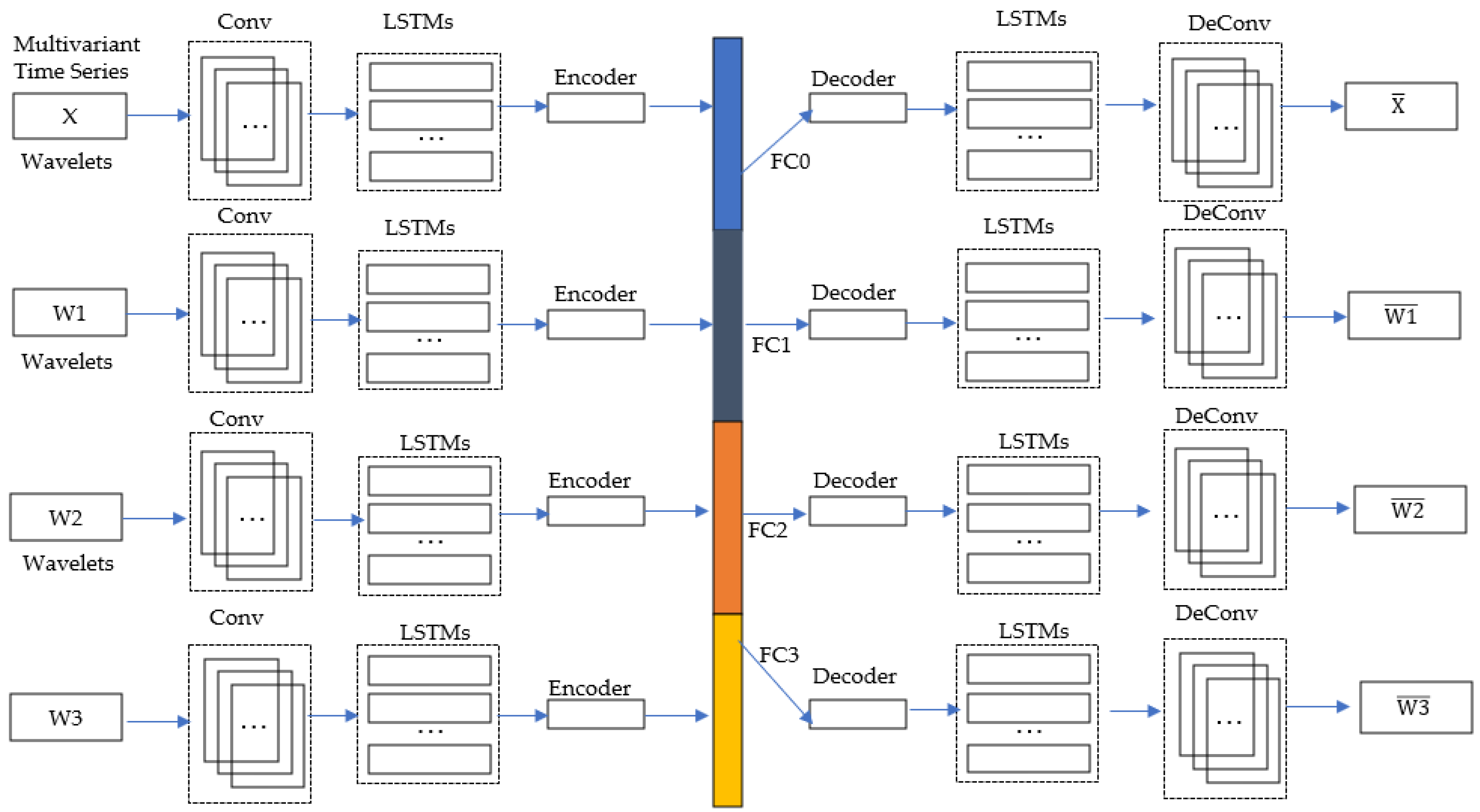 Sustainability 15 01617 g009 Sustainability 15 01617 g009
