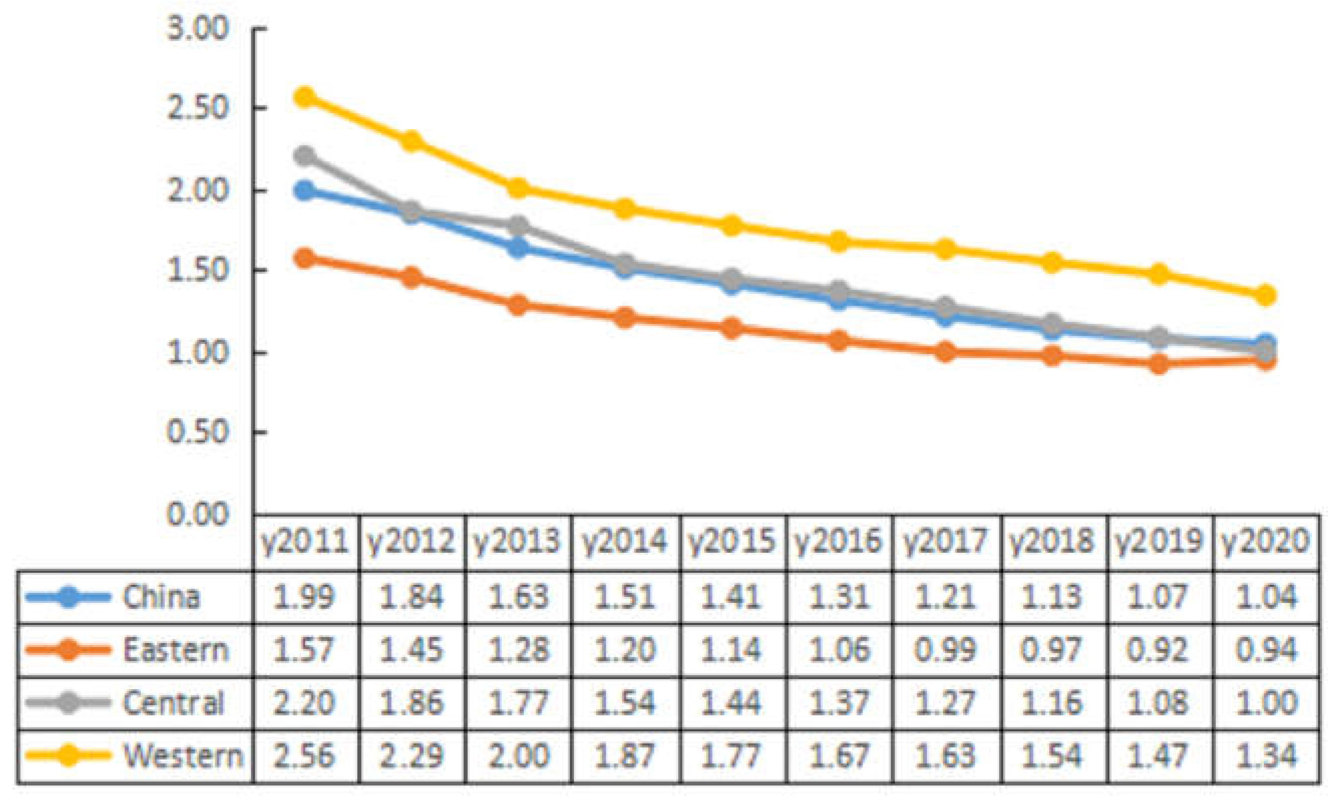 Sustainability 15 01619 g001