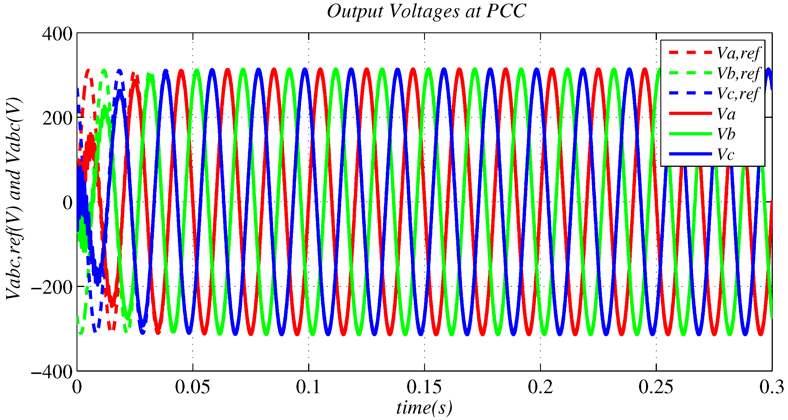 Sustainability 15 01621 g005
