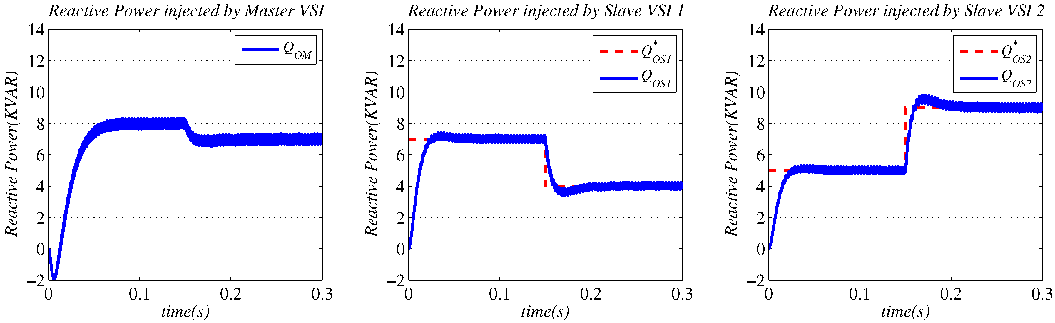 Sustainability 15 01621 g008