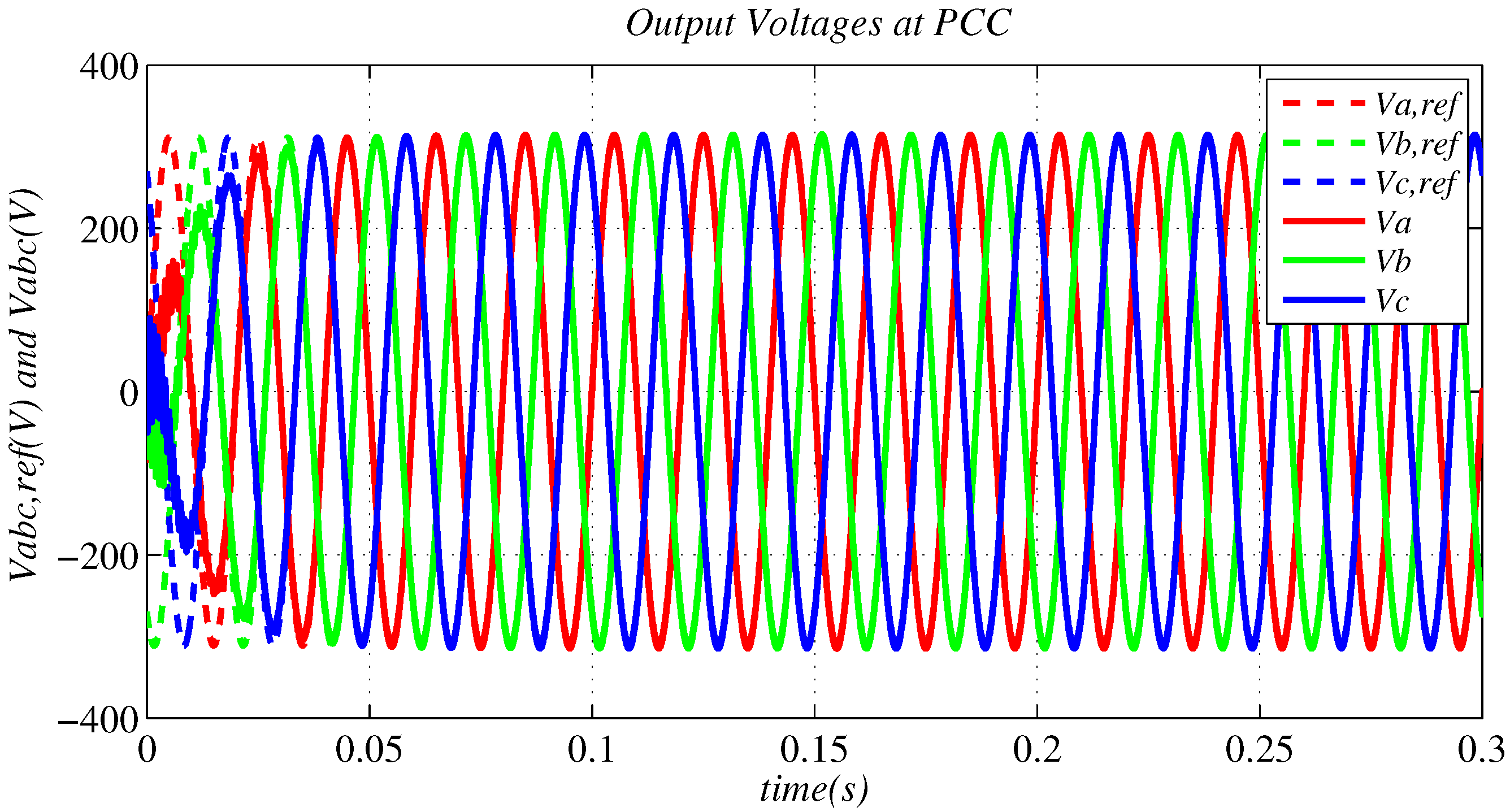 Sustainability 15 01621 g009