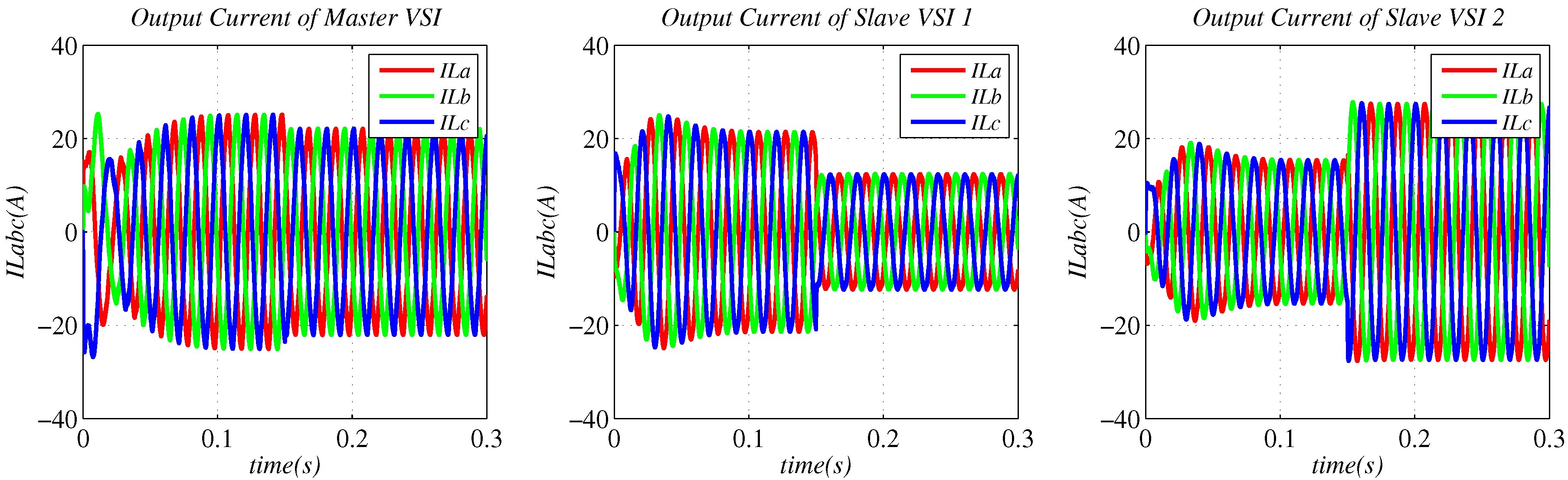 Sustainability 15 01621 g010