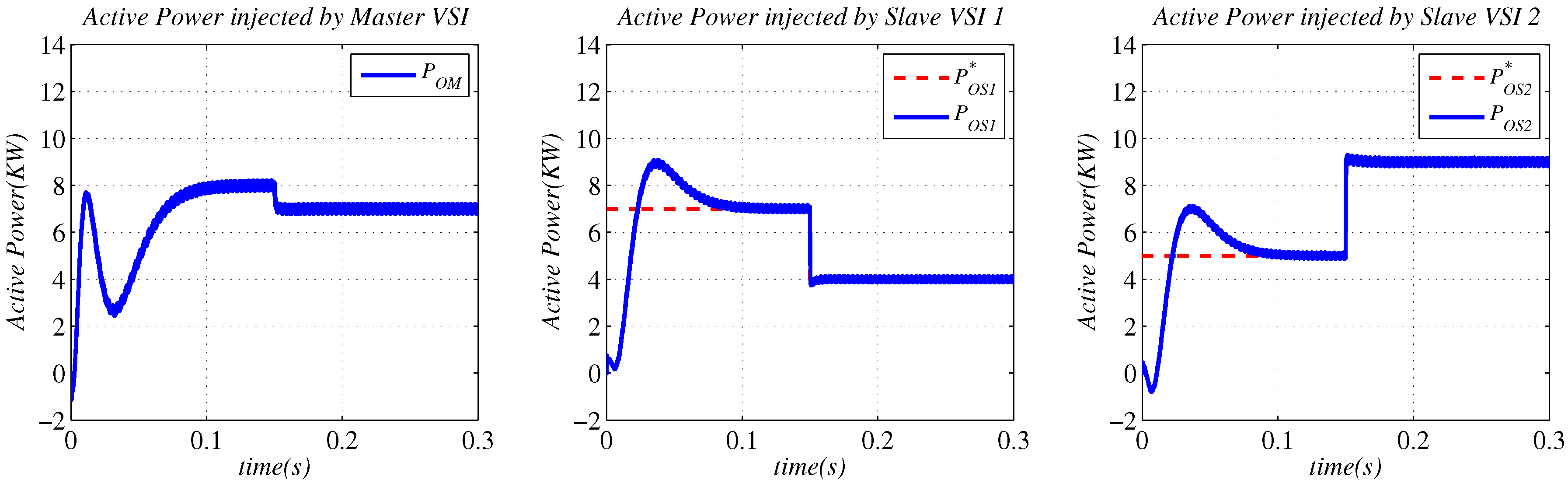 Sustainability 15 01621 g011