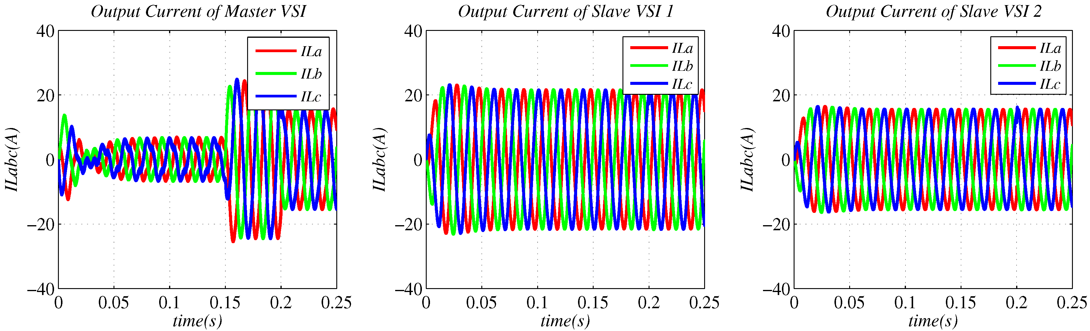 Sustainability 15 01621 g013