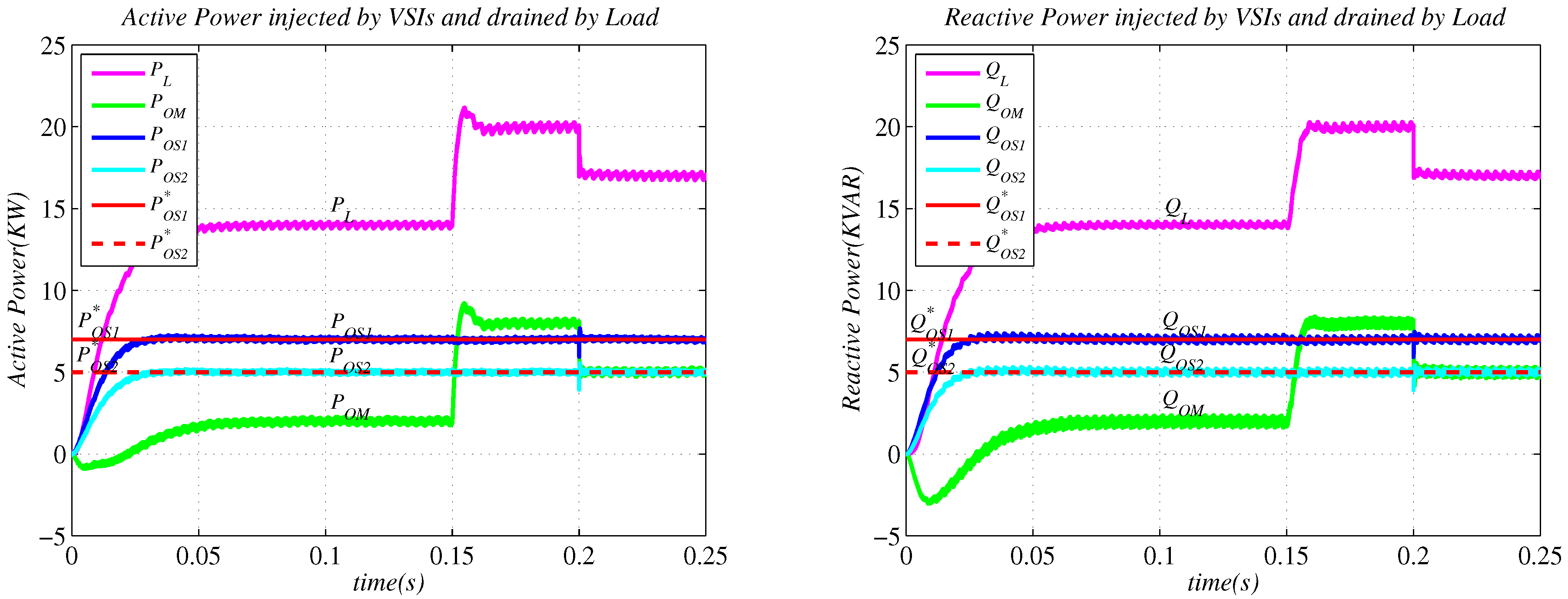 Sustainability 15 01621 g014