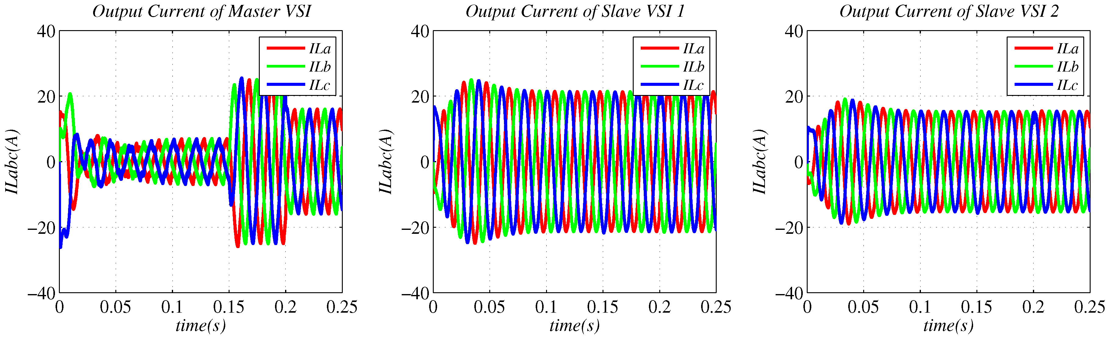 Sustainability 15 01621 g015