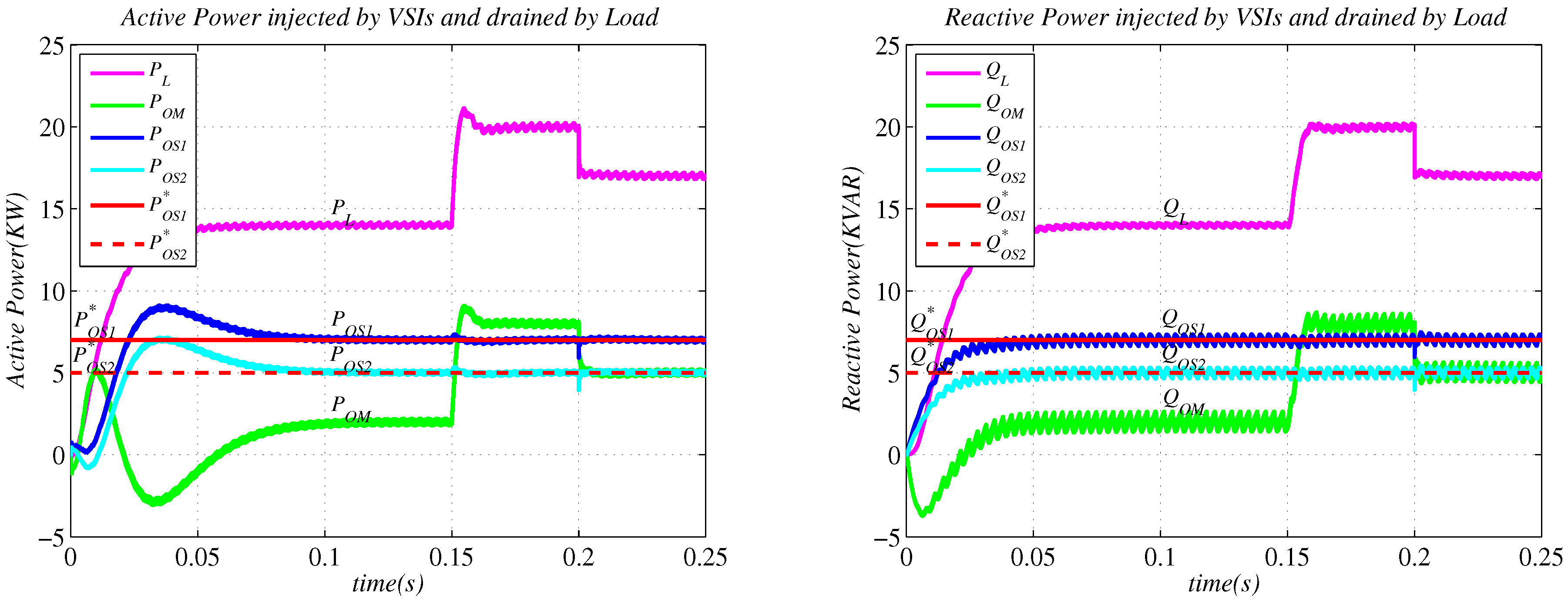 Sustainability 15 01621 g016