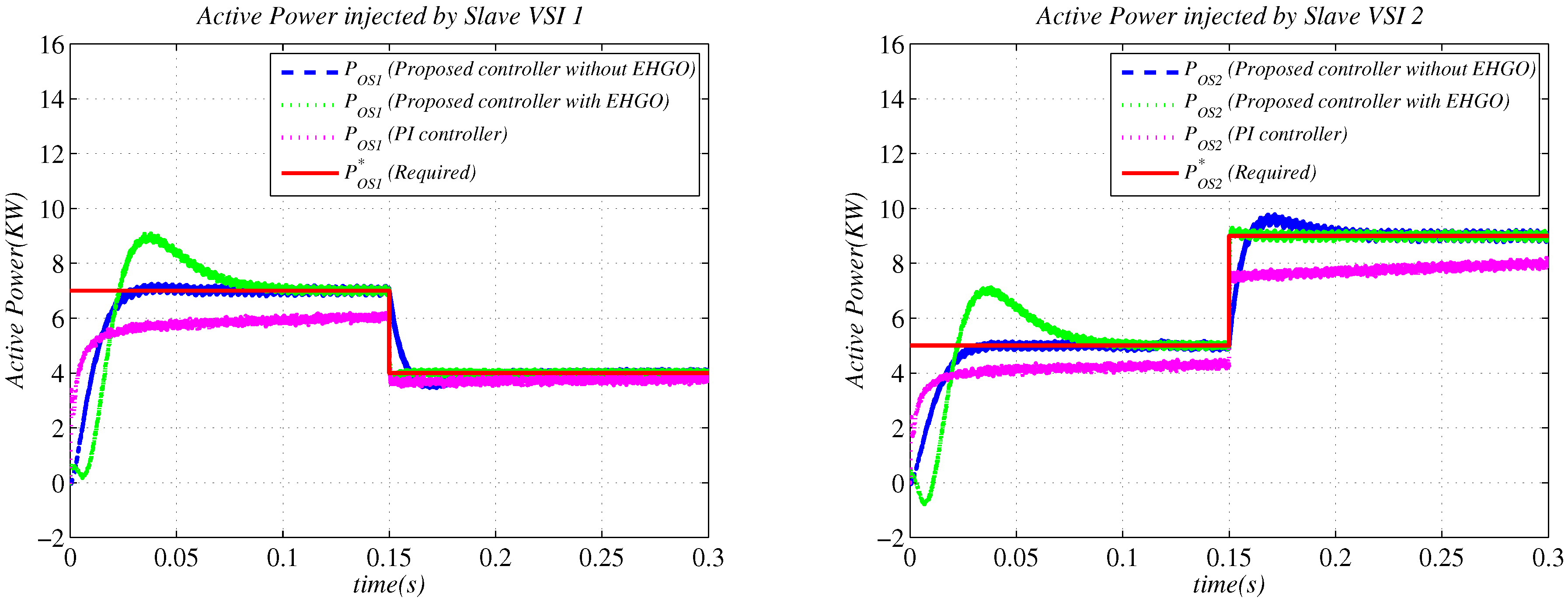 Sustainability 15 01621 g018