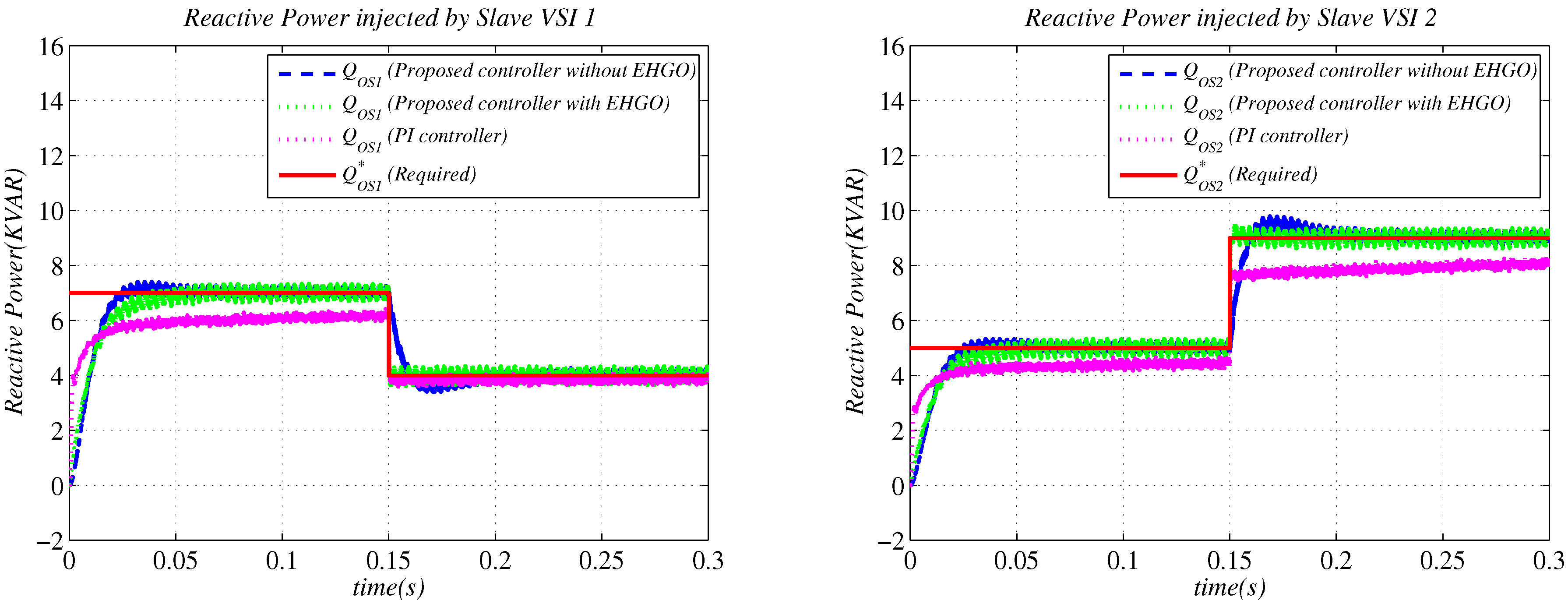 Sustainability 15 01621 g019