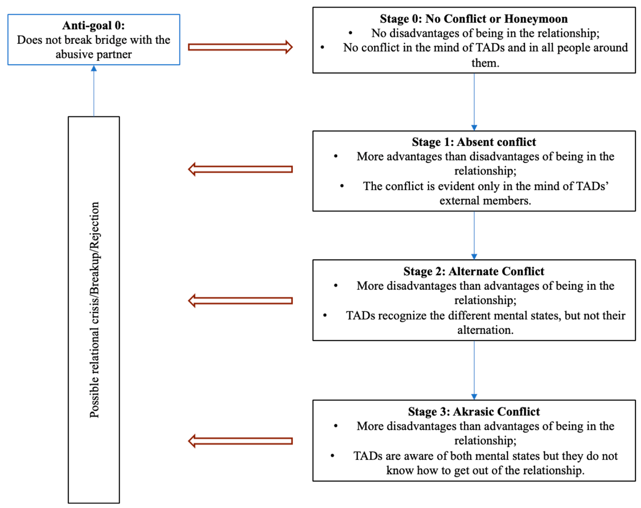 Sustainability 15 01624 g001