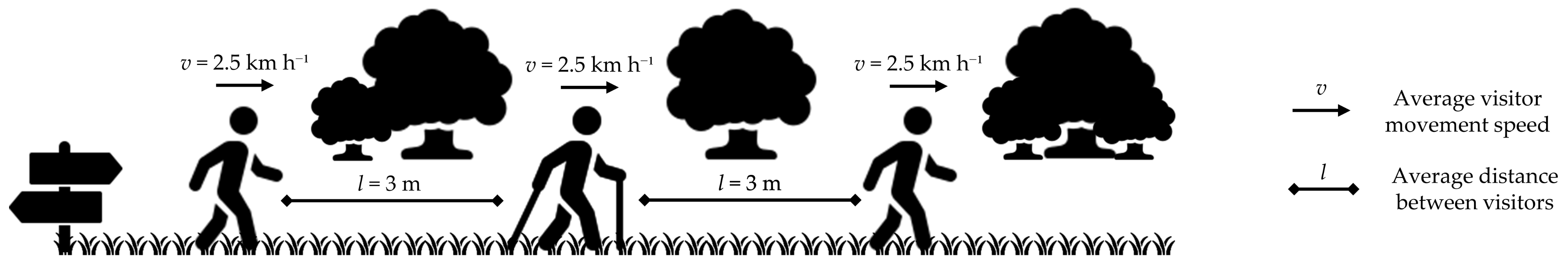 Sustainability 15 01625 g003 Sustainability 15 01625 g003