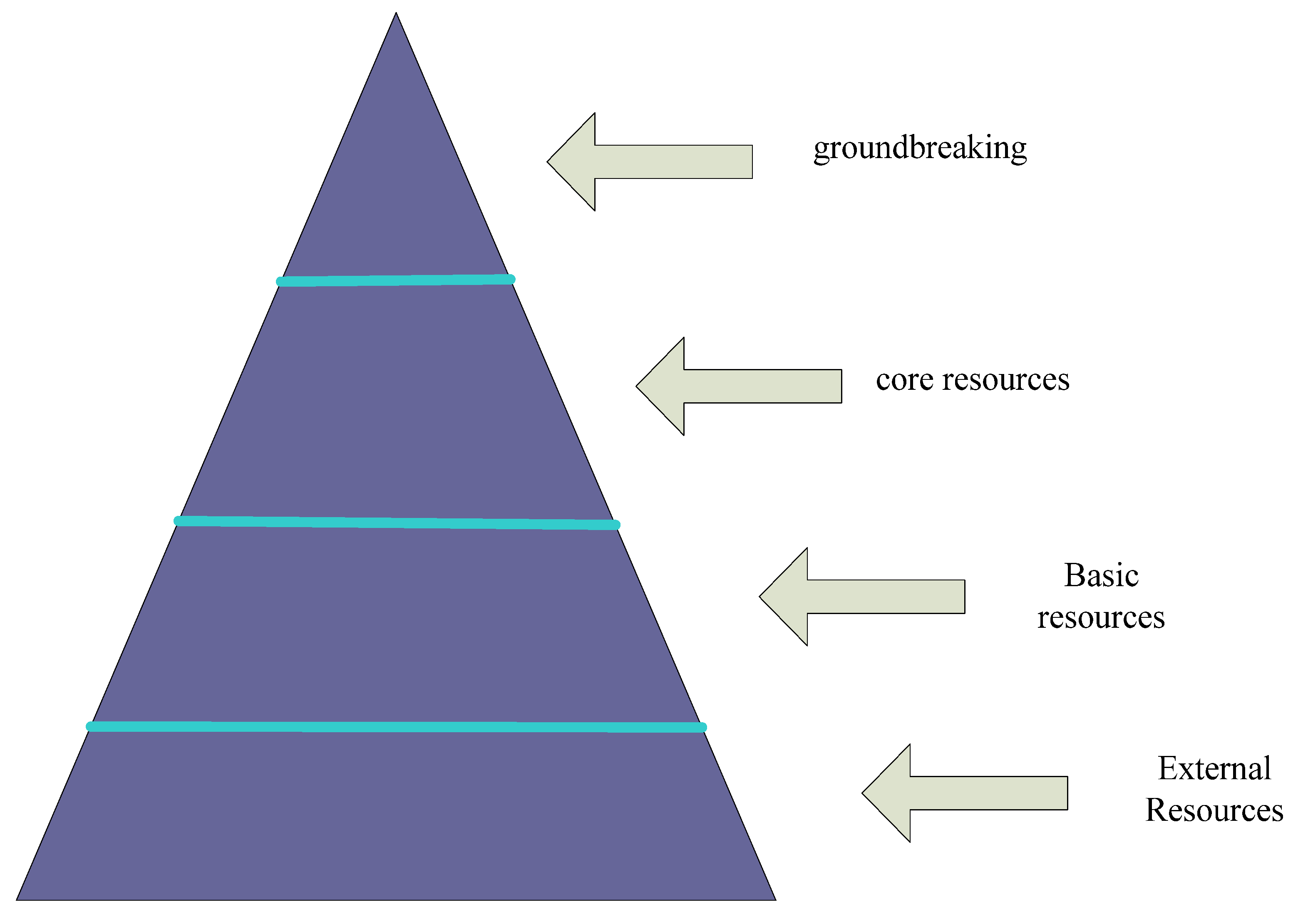 Sustainability 15 01638 g002