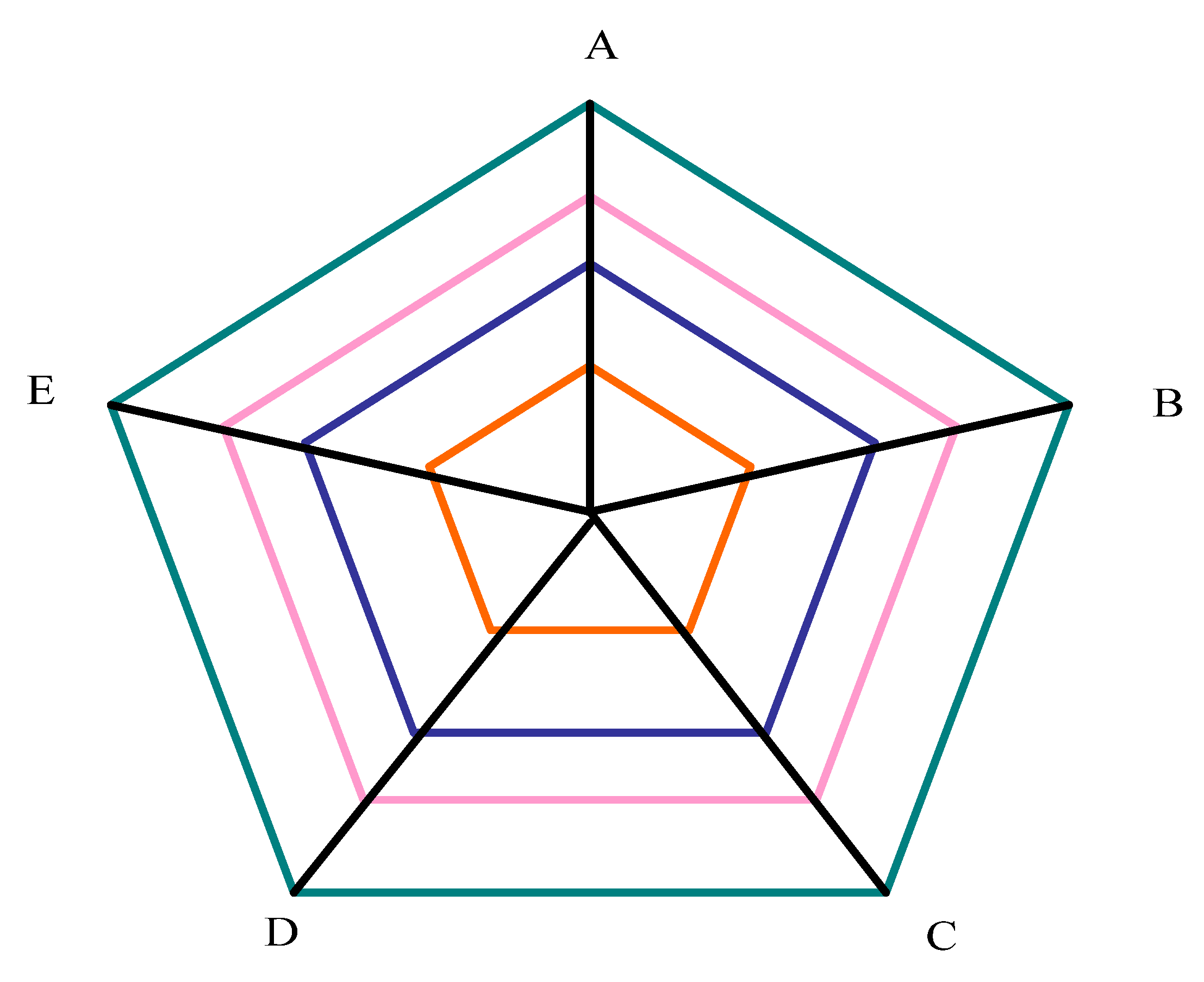 Sustainability 15 01638 g003
