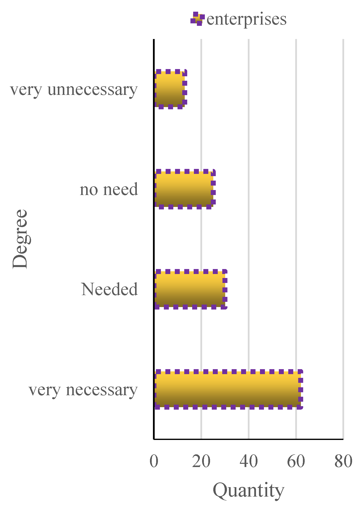 Sustainability 15 01638 g006a