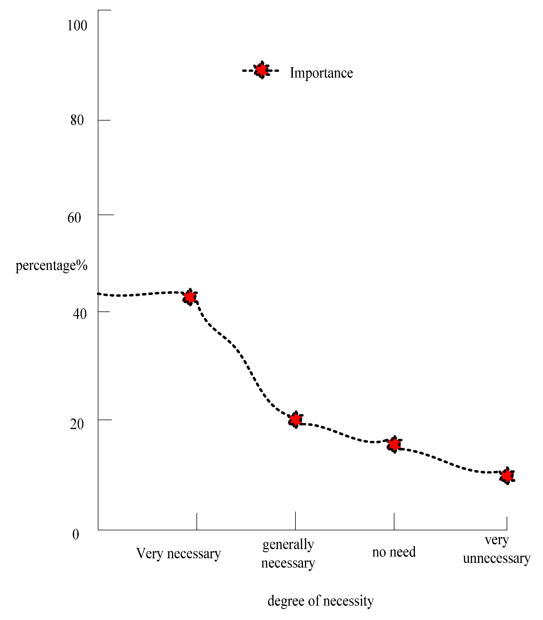 Sustainability 15 01638 g006b