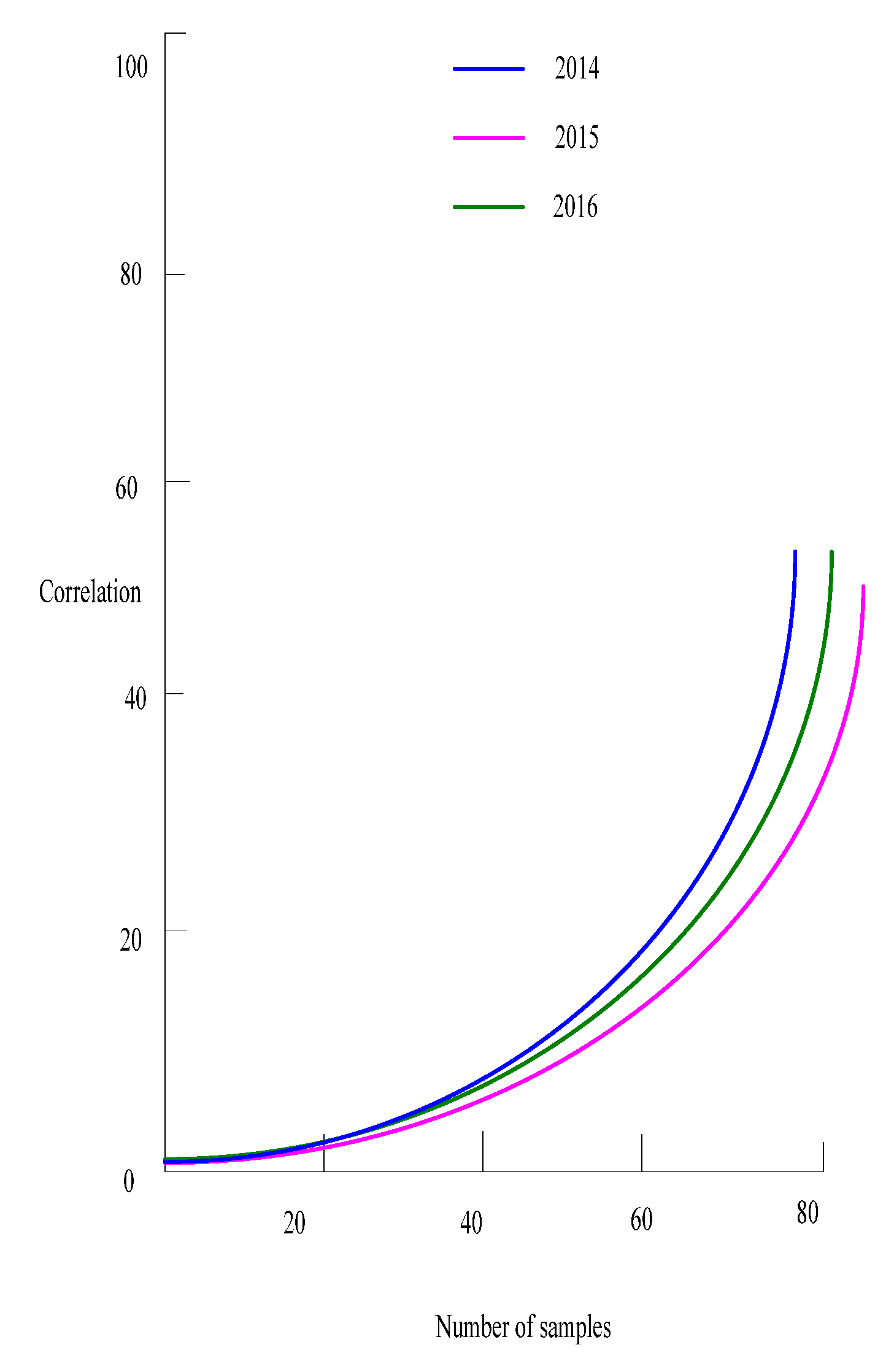 Sustainability 15 01638 g007a