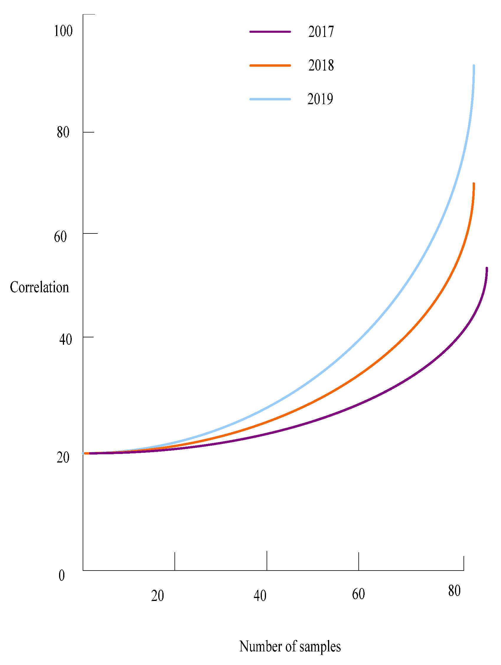 Sustainability 15 01638 g007b