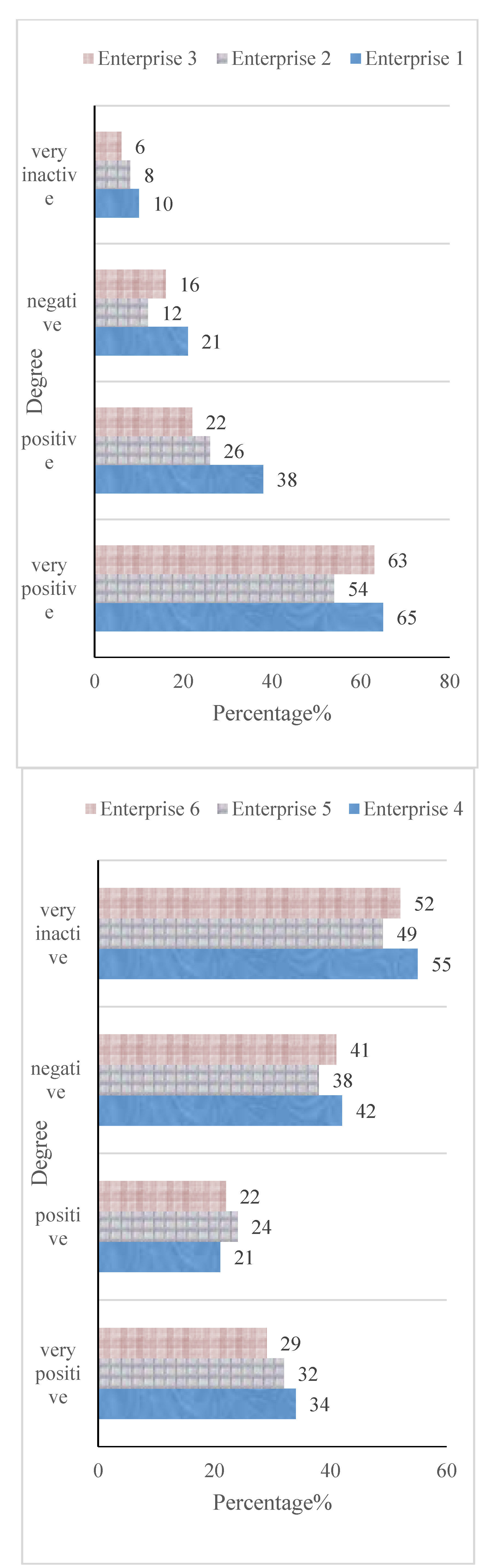 Sustainability 15 01638 g008