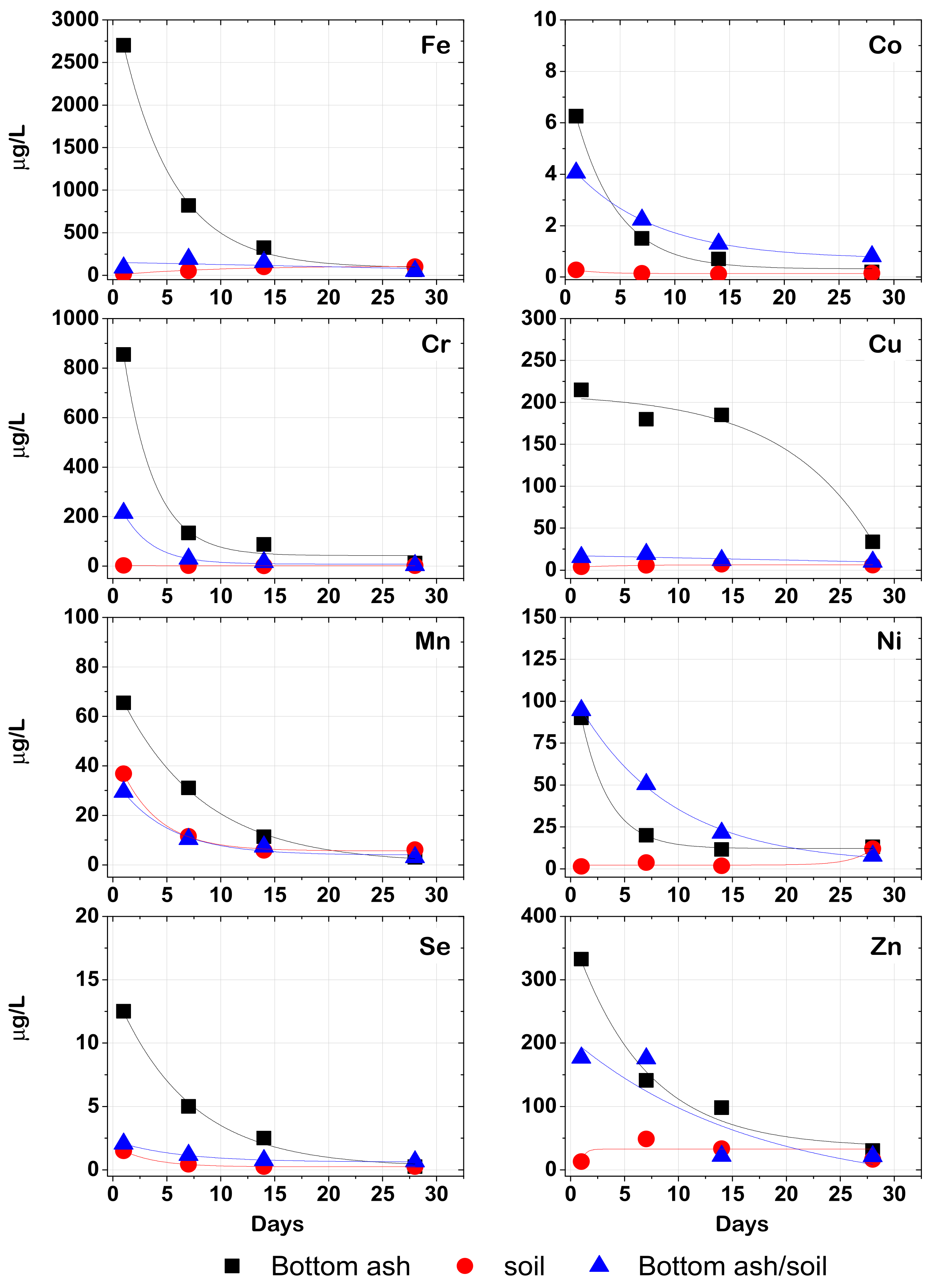Sustainability 15 01642 g003 Sustainability 15 01642 g003