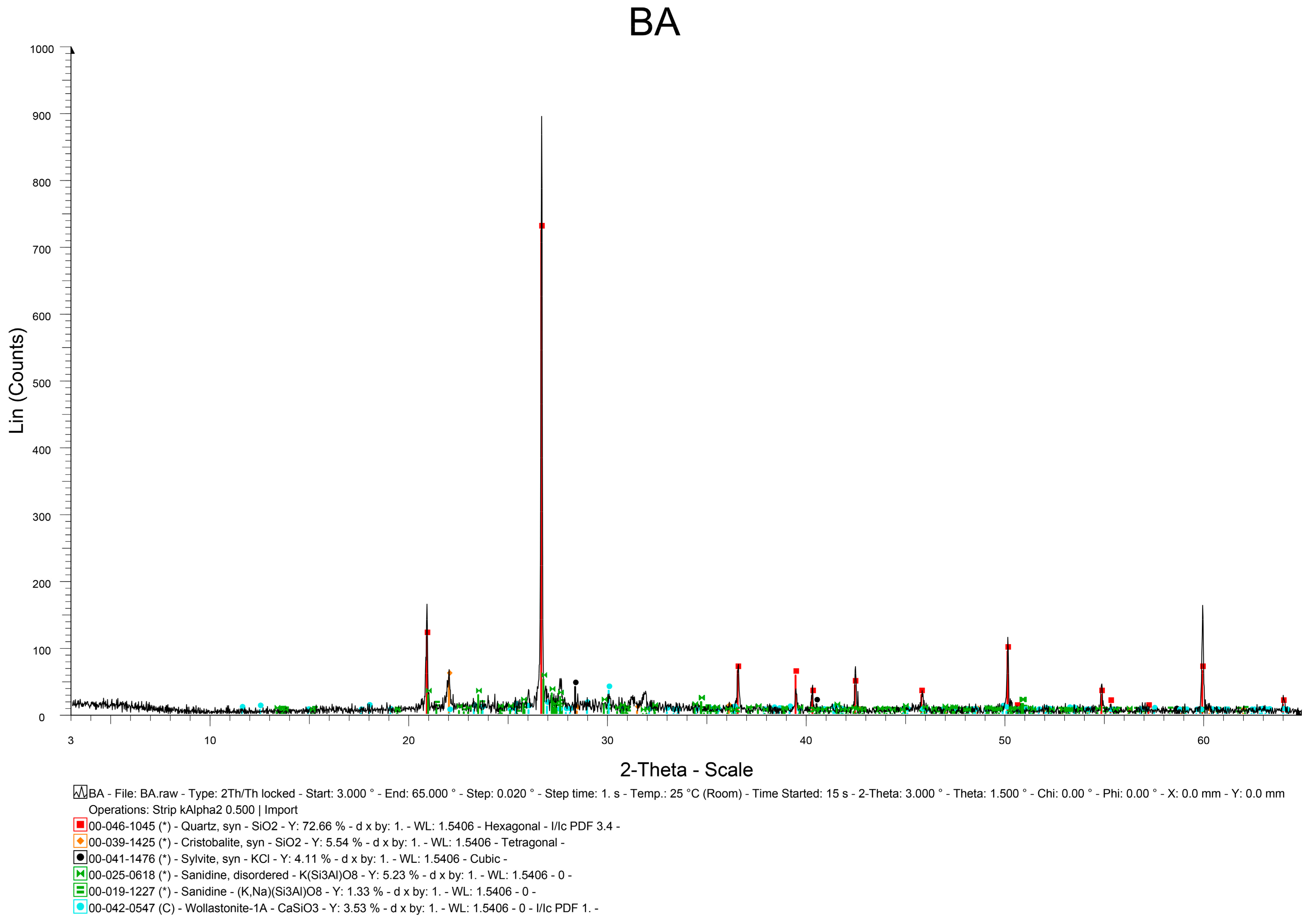 Sustainability 15 01642 g0a1 Sustainability 15 01642 g0a1