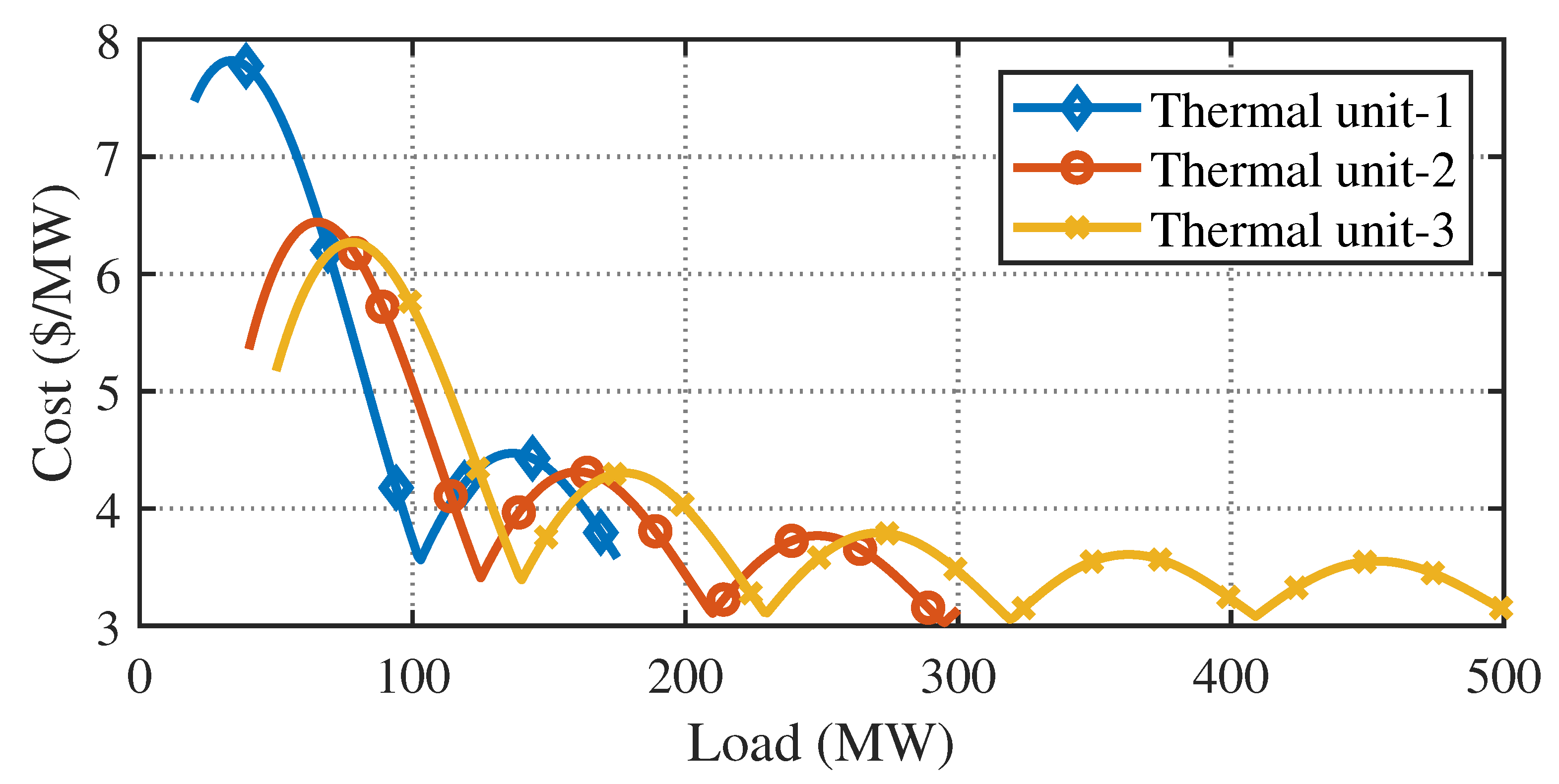 Sustainability 15 01644 g004